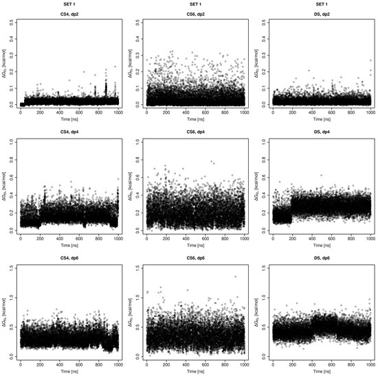 Biomolecules 13 00247 g0a10