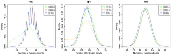Biomolecules 13 00247 g0a12