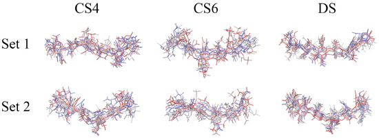 Biomolecules 13 00247 g0a3