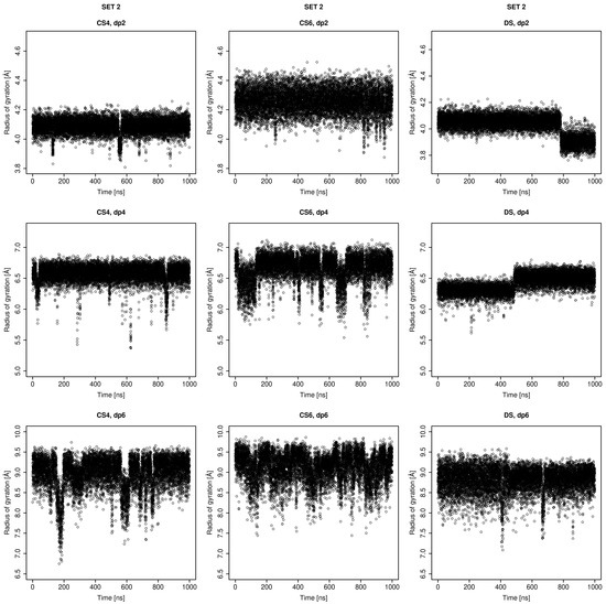 Biomolecules 13 00247 g0a5