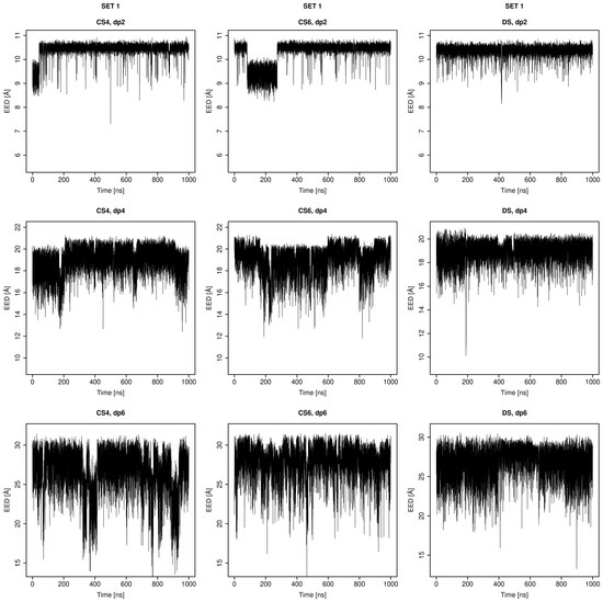 Biomolecules 13 00247 g0a6