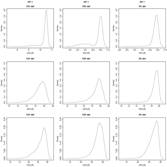 Biomolecules 13 00247 g0a8