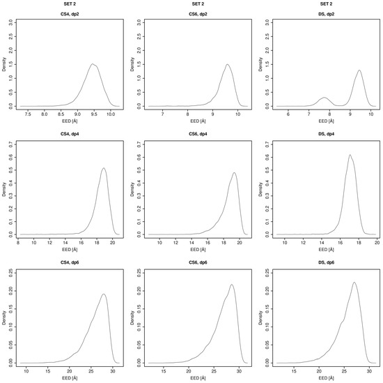 Biomolecules 13 00247 g0a9