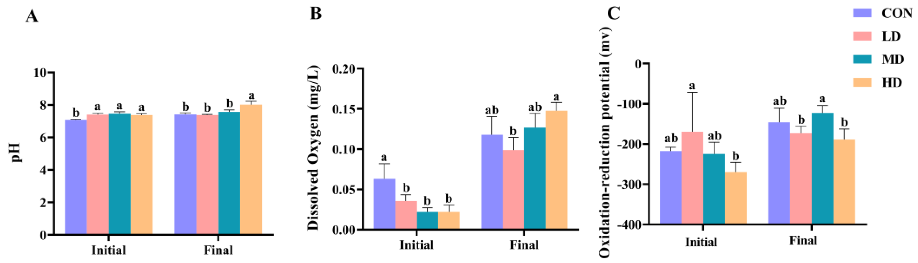 Biomolecules 13 00254 g001