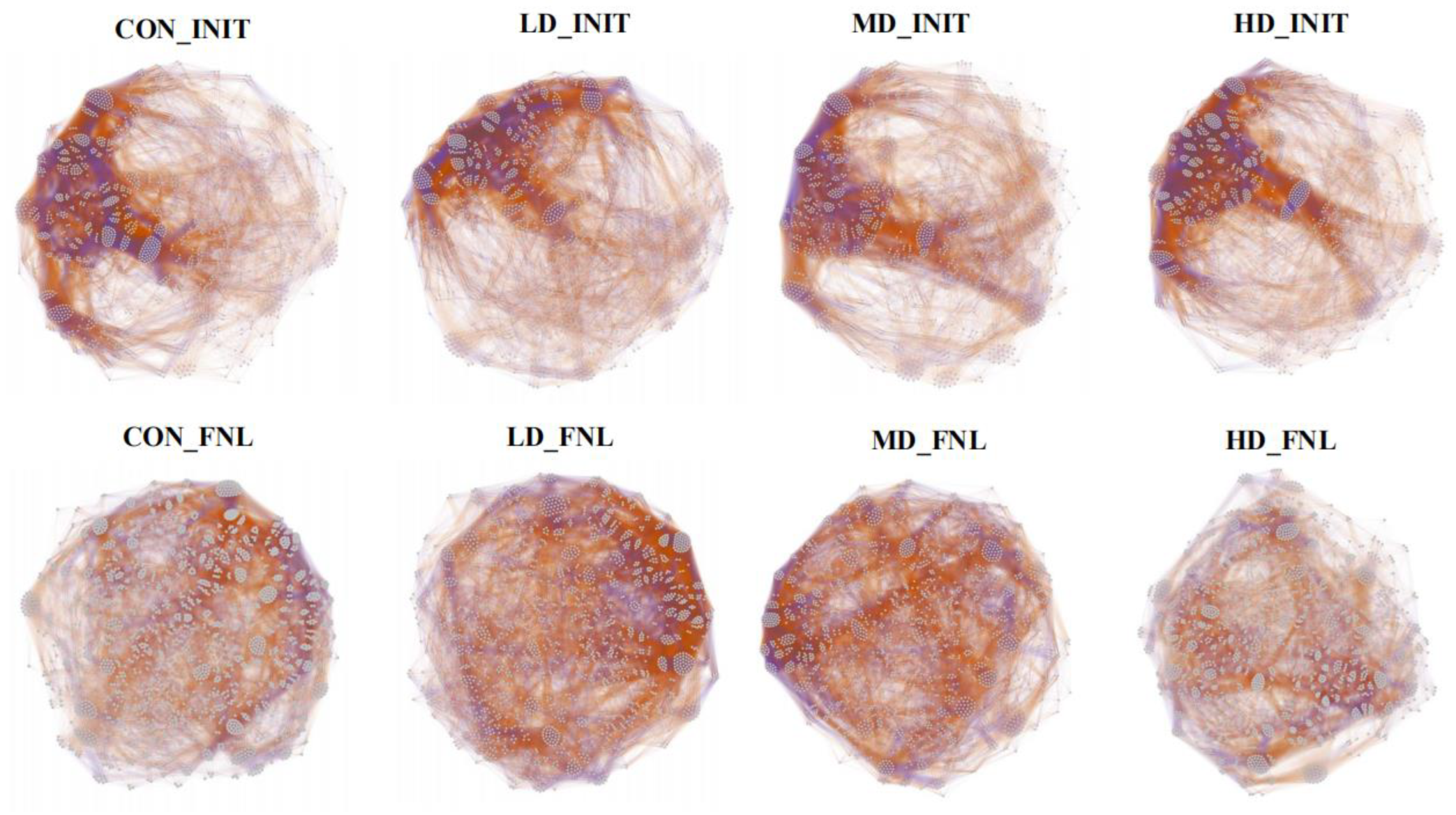Biomolecules 13 00254 g007