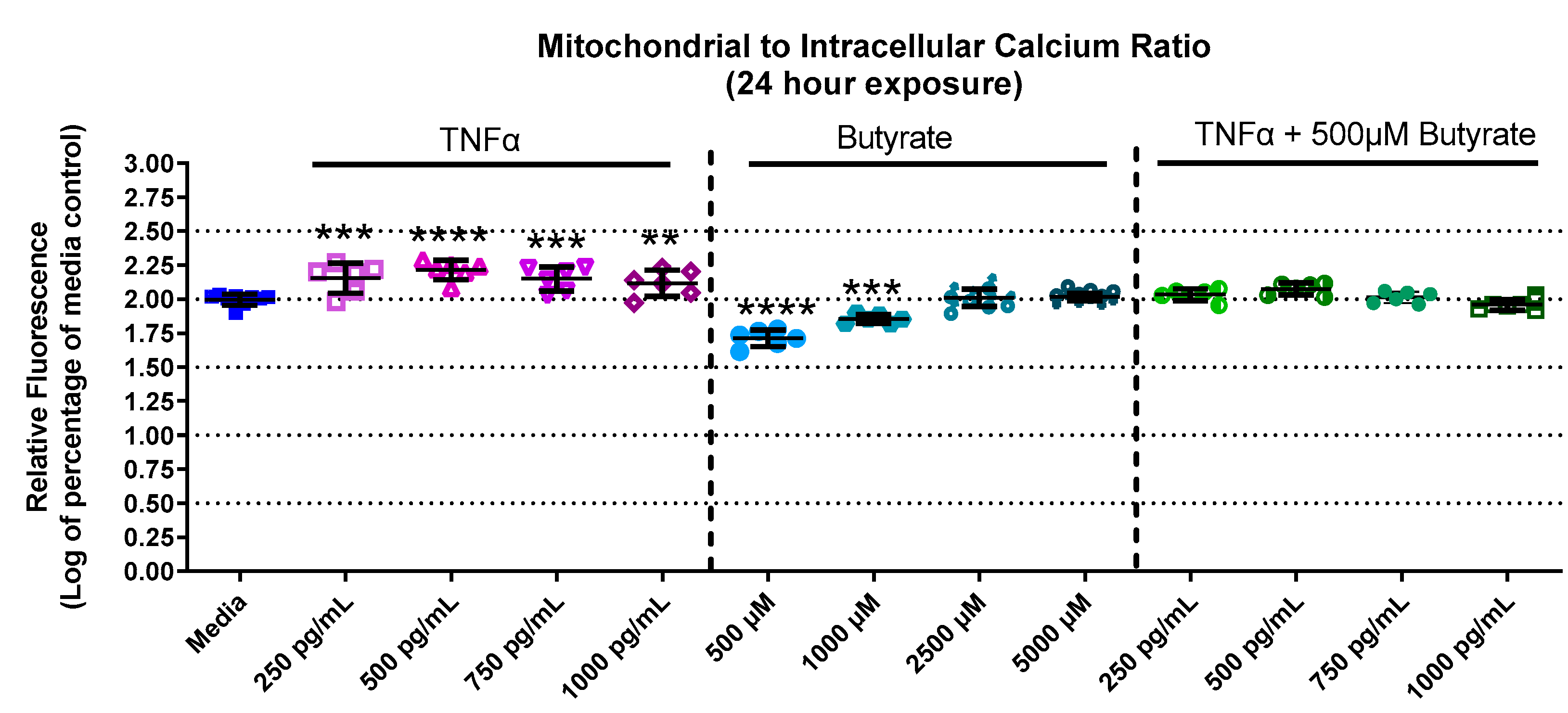 Biomolecules 13 00258 g004