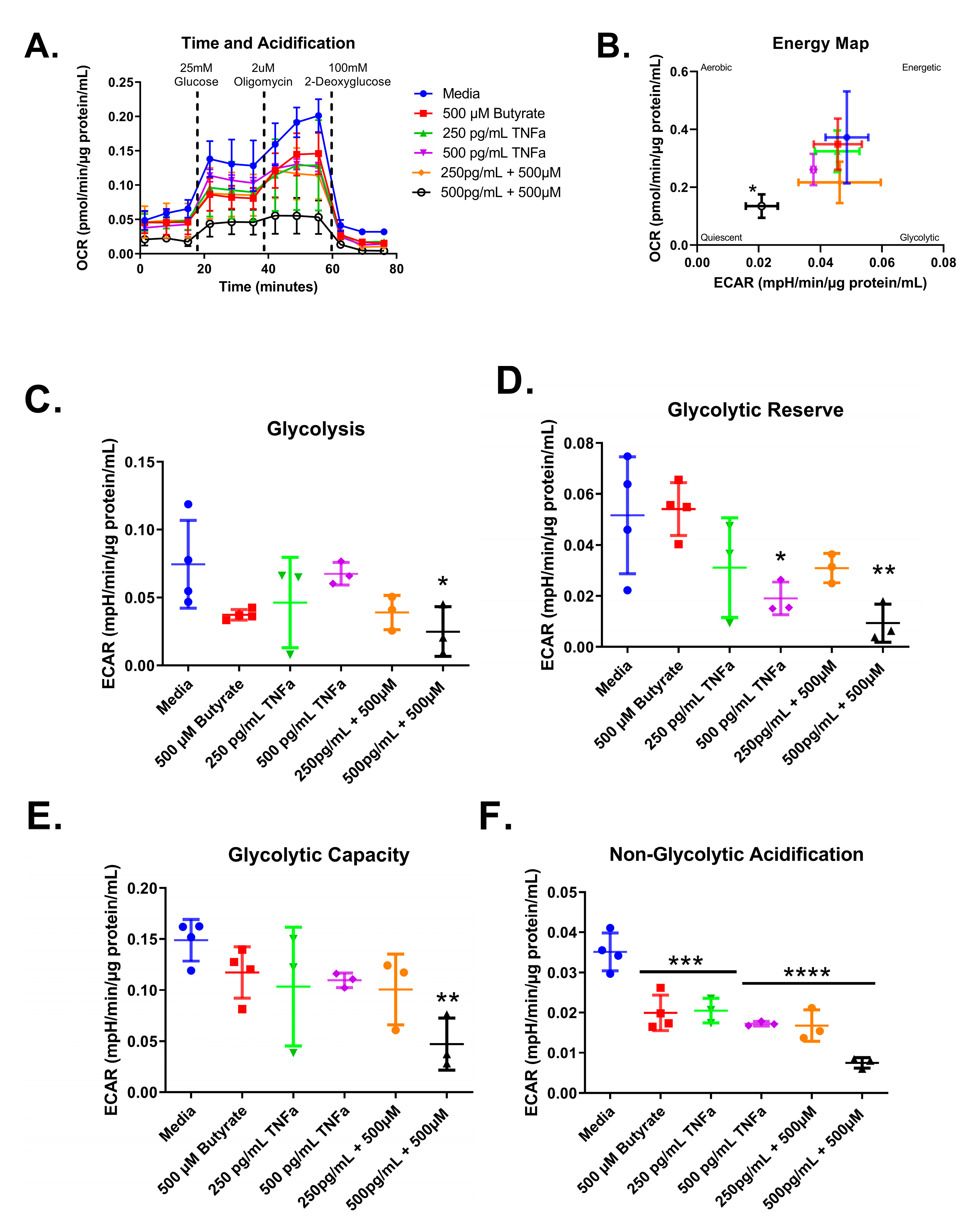 Biomolecules 13 00258 g009