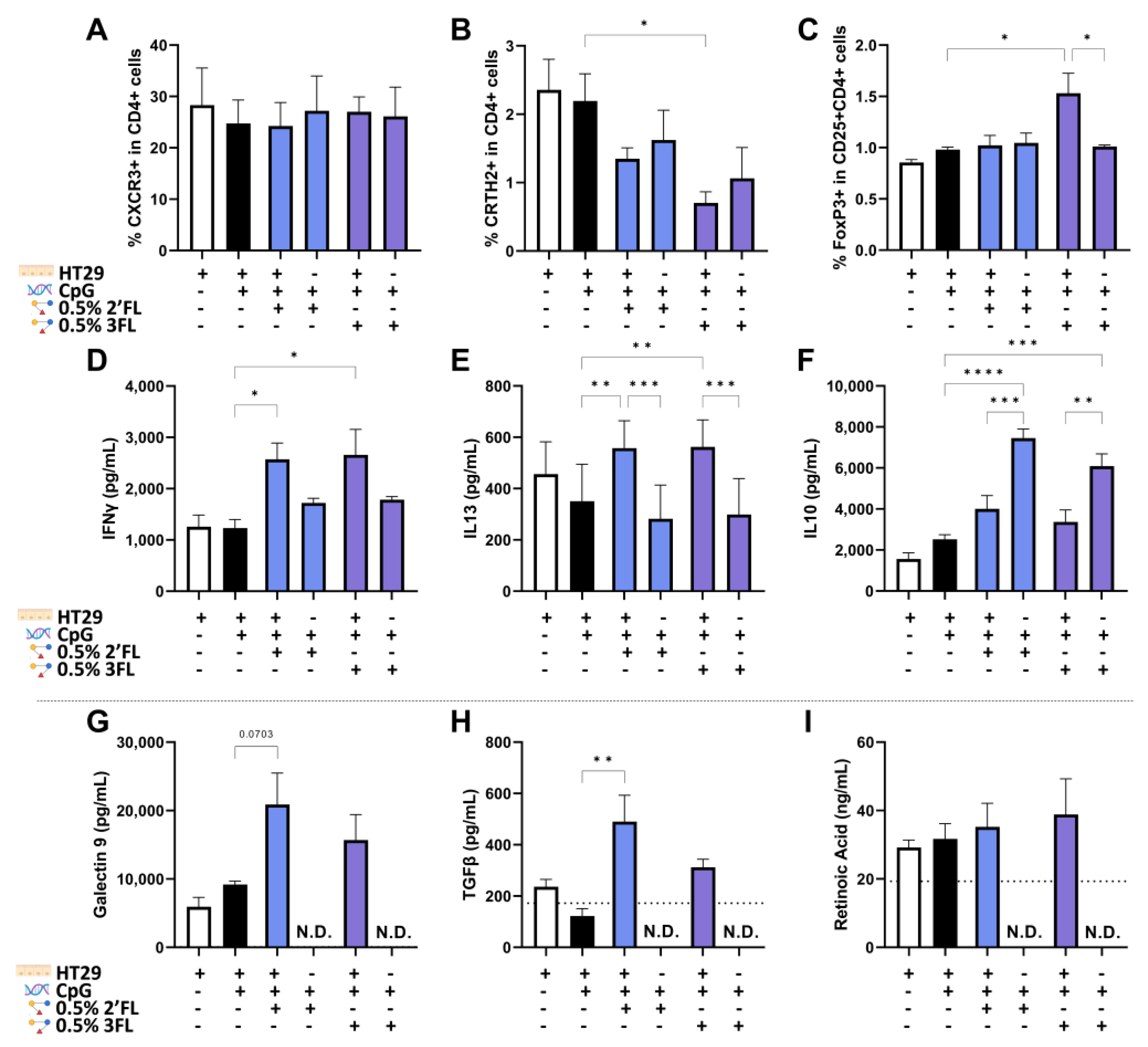 Biomolecules 13 00263 g006 Biomolecules 13 00263 g006