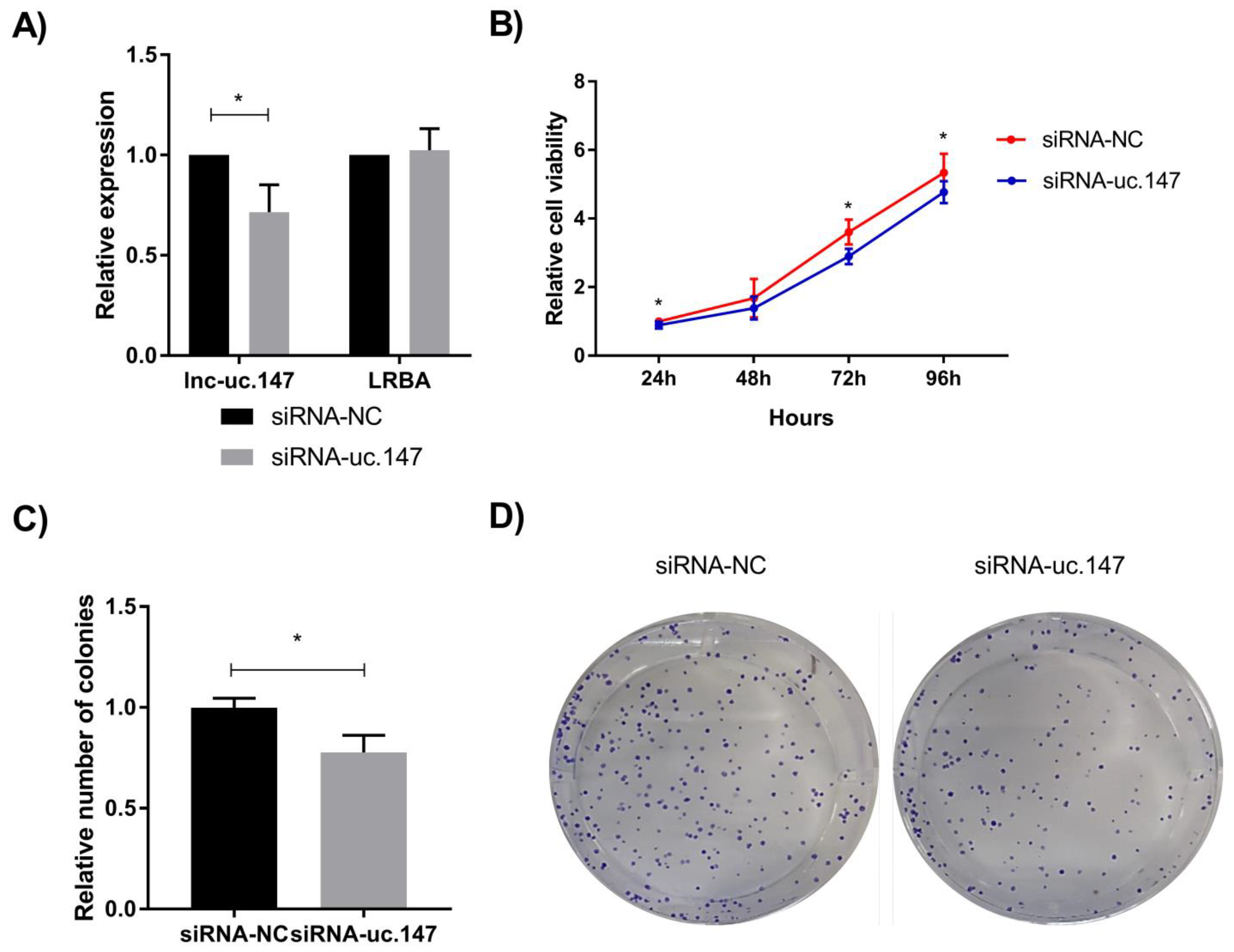 Biomolecules 13 00265 g001