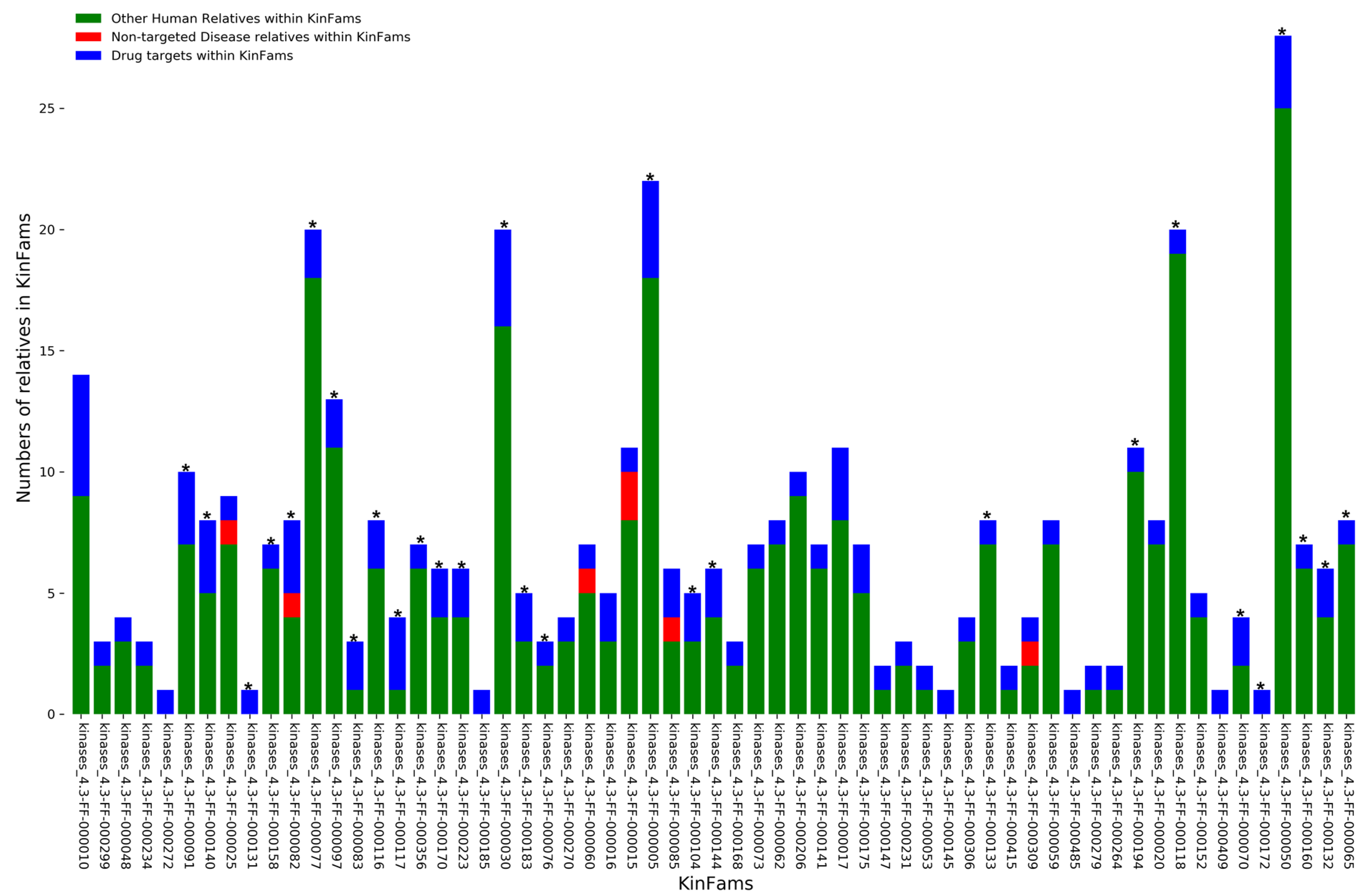 Biomolecules 13 00277 g012