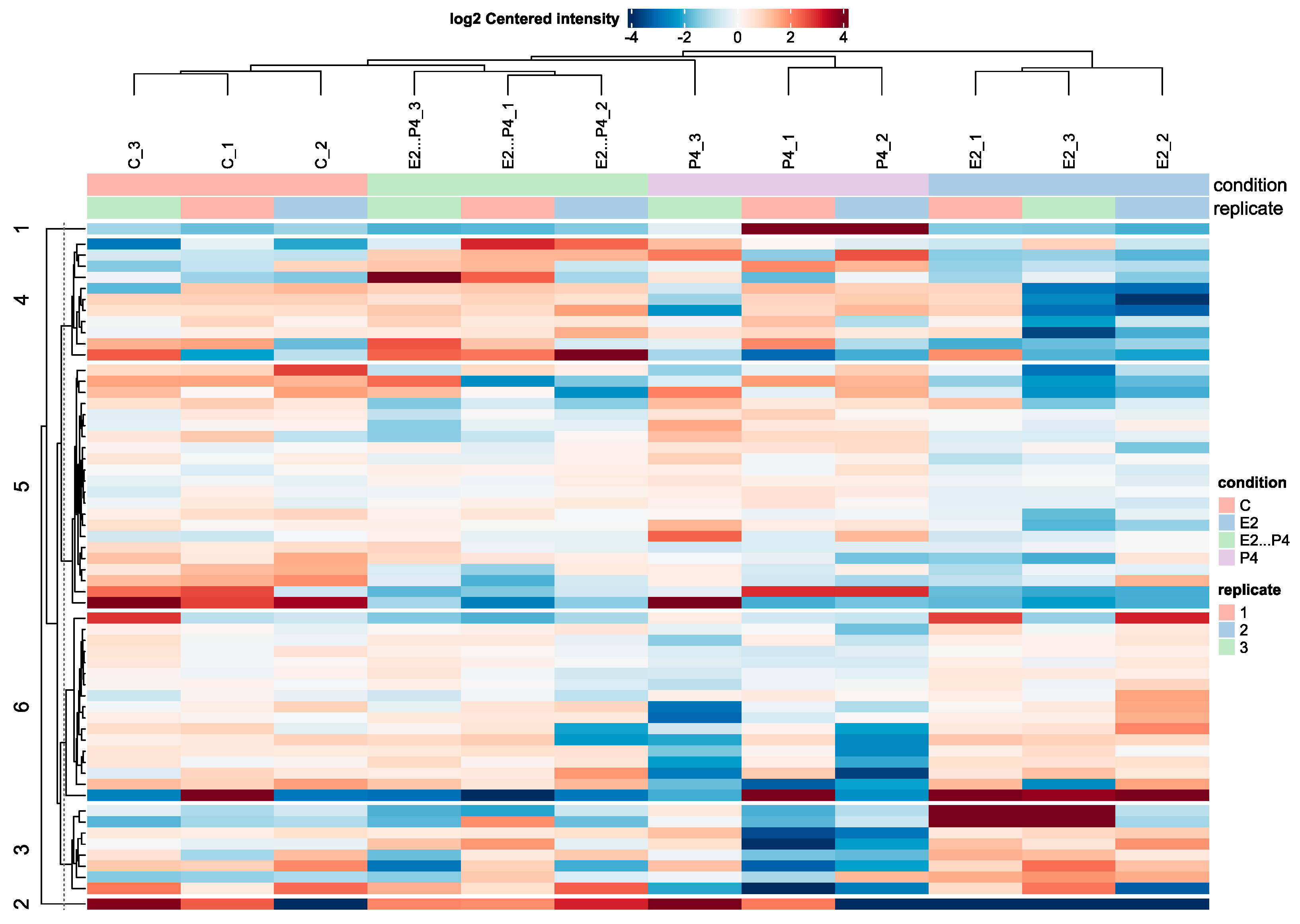 Biomolecules 13 00279 g005