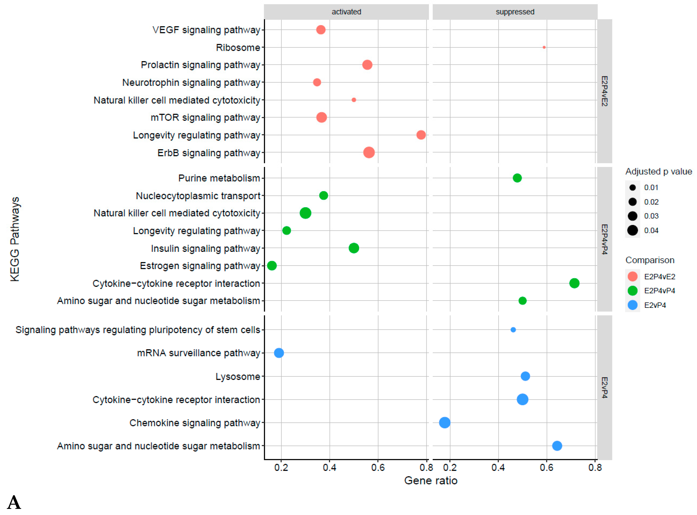 Biomolecules 13 00279 g009a