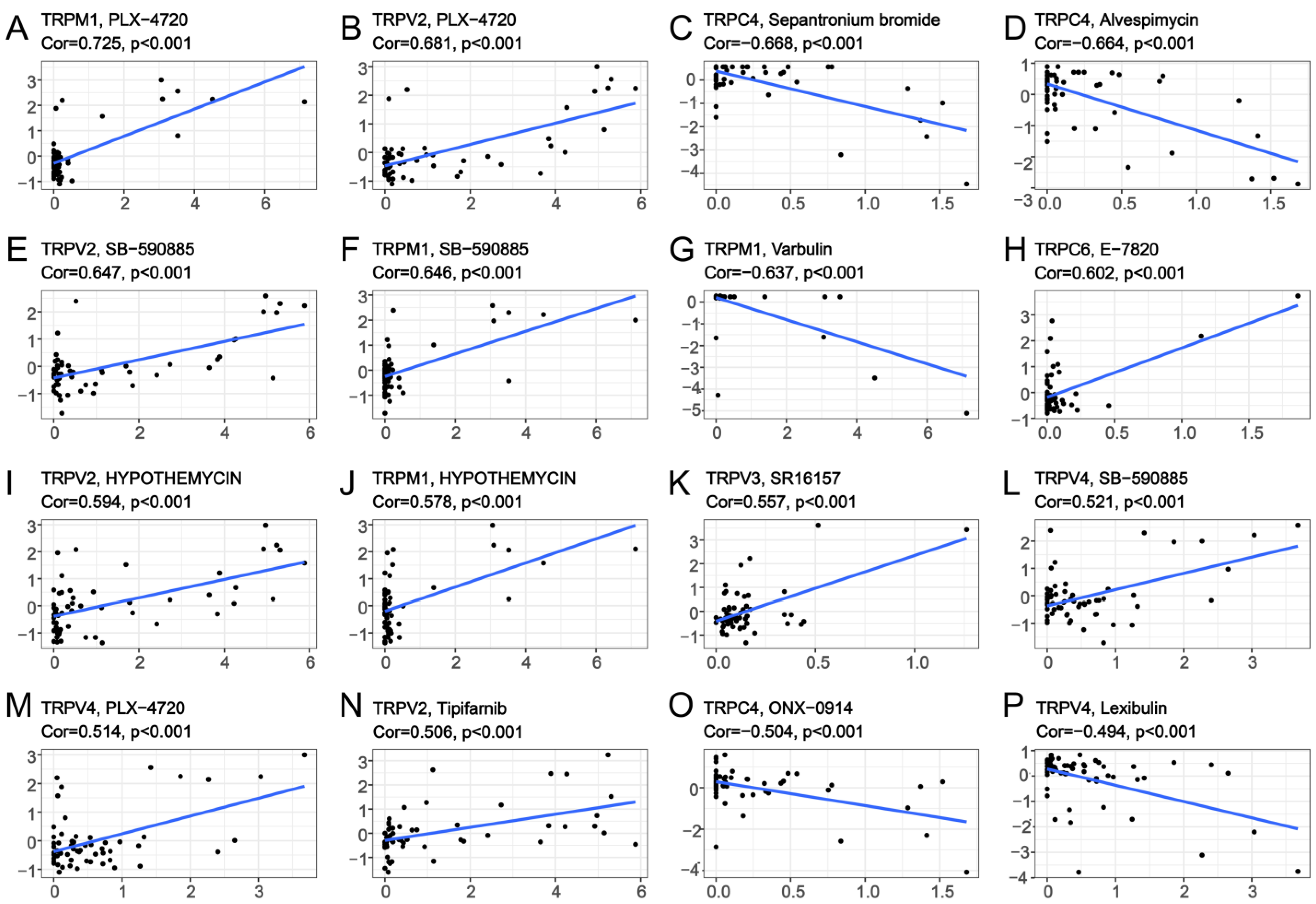Biomolecules 13 00282 g008