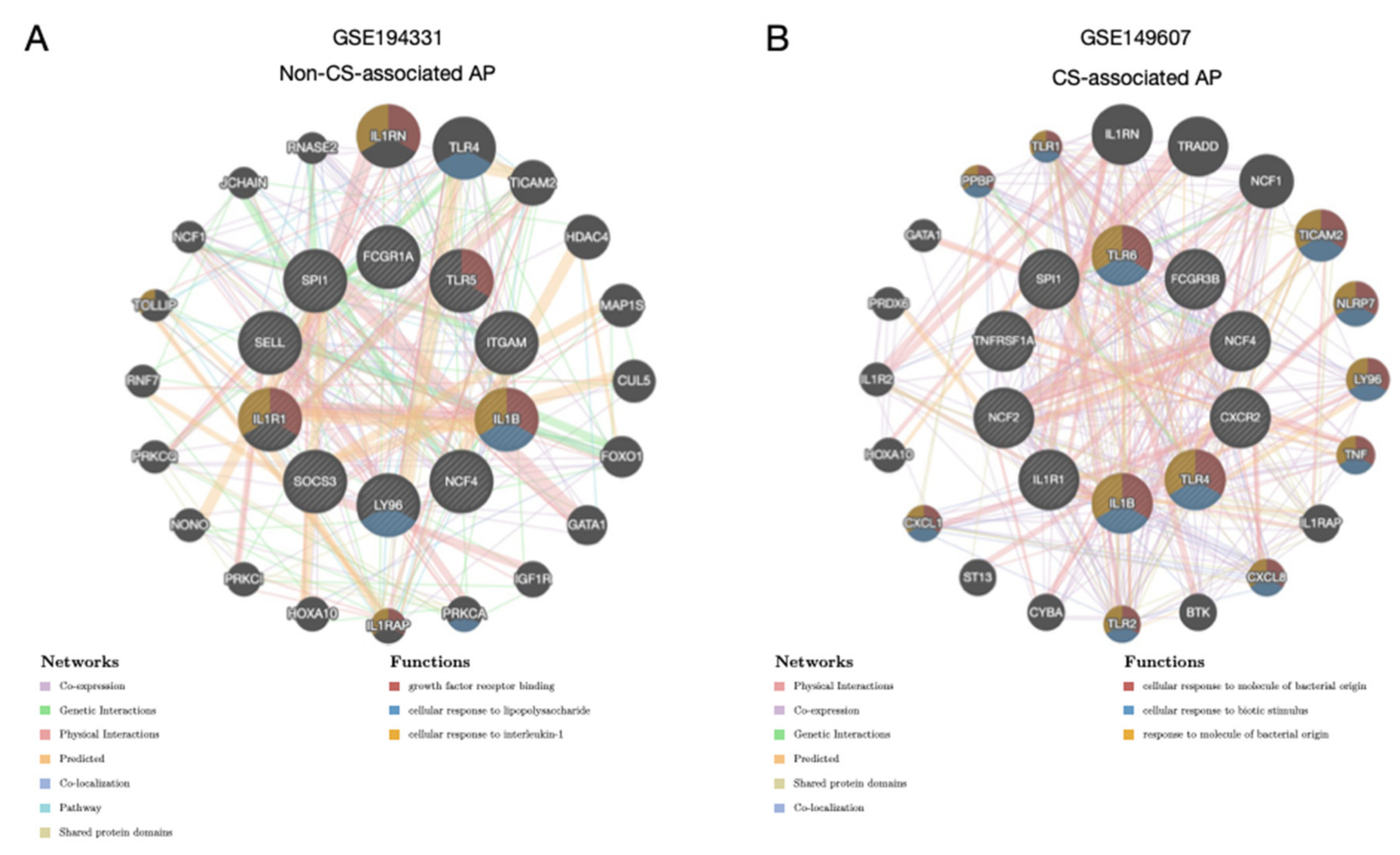 Biomolecules 13 00284 g006 Biomolecules 13 00284 g006
