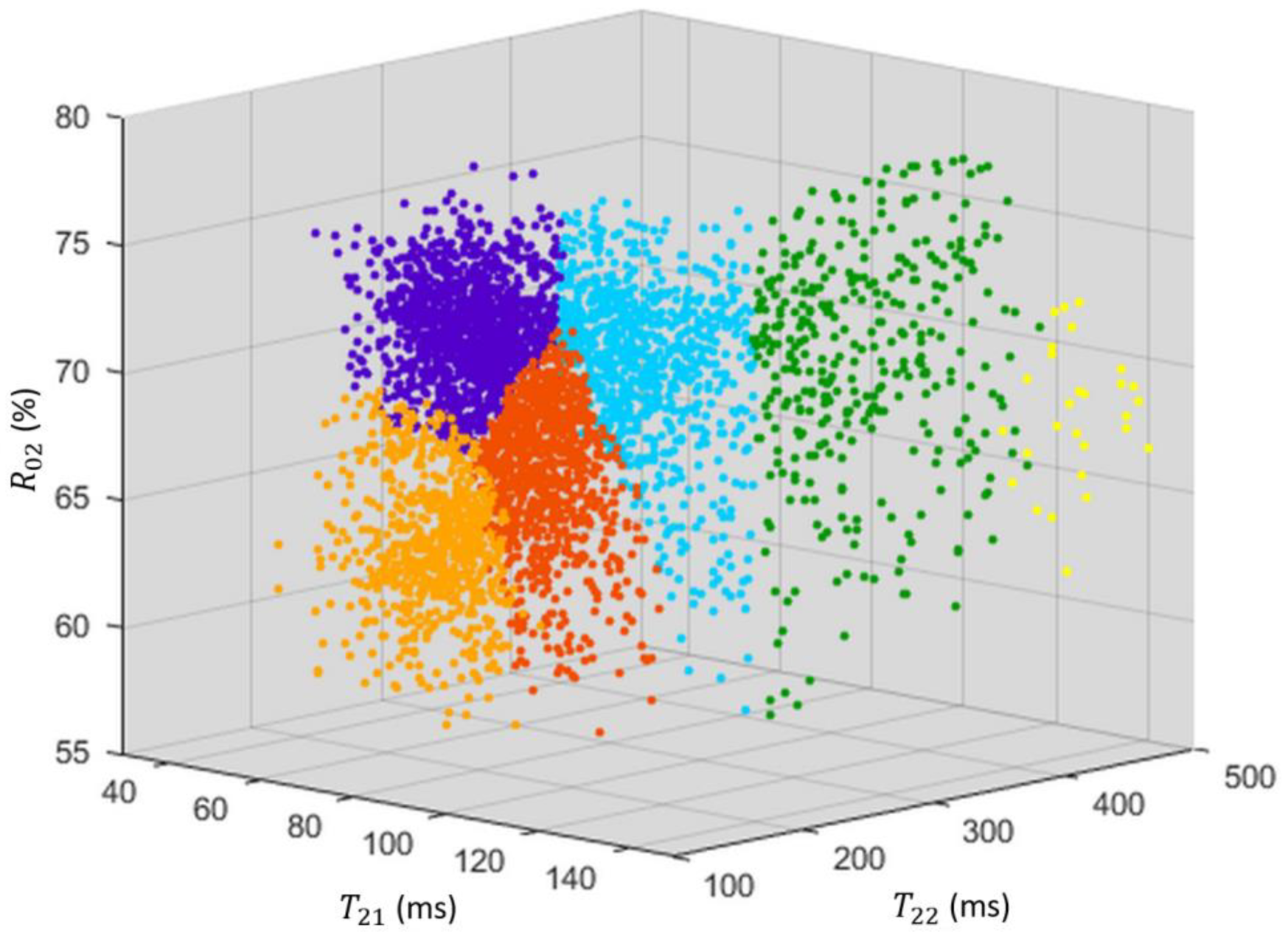 Biomolecules 13 00286 g005