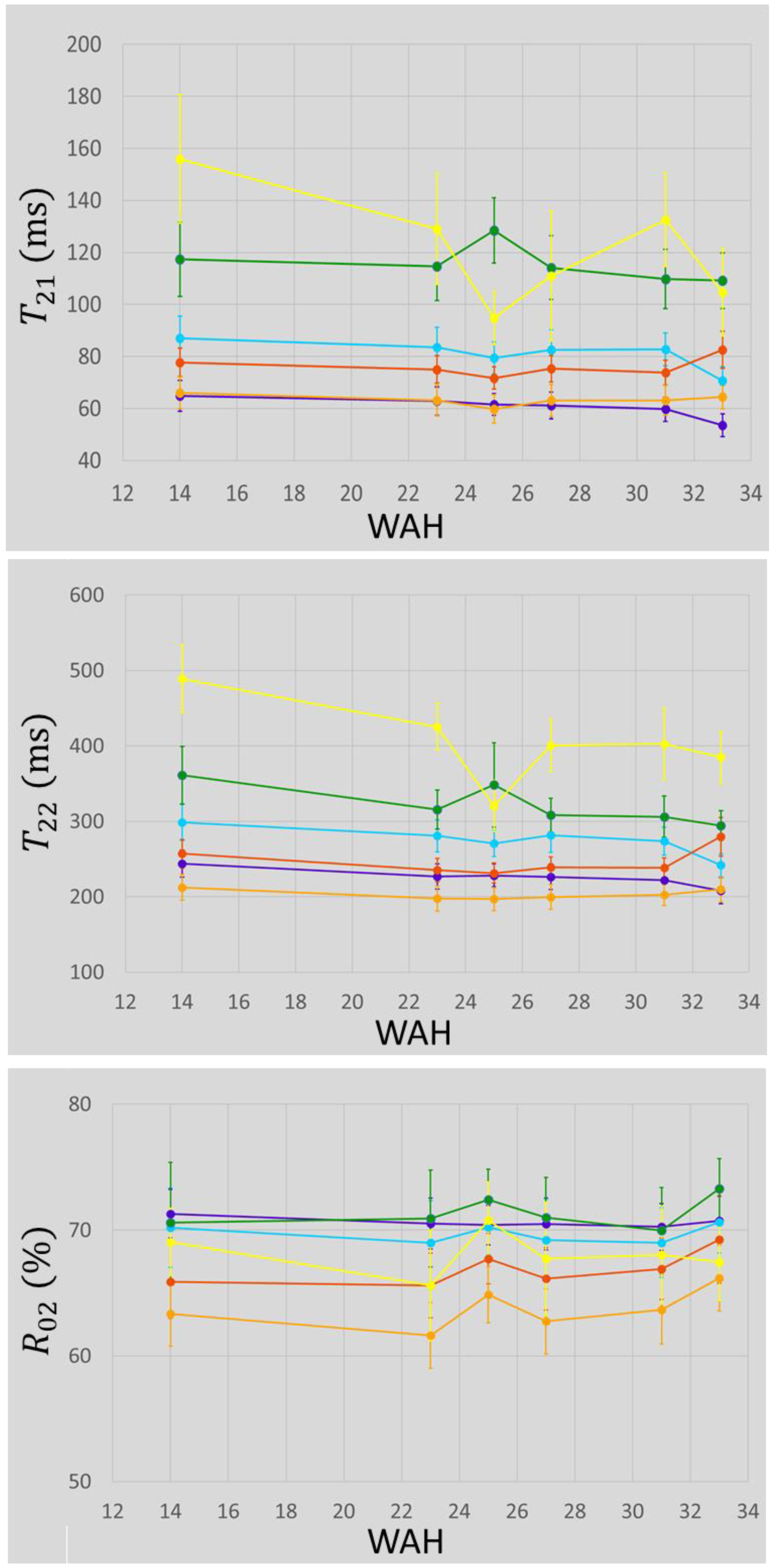 Biomolecules 13 00286 g007