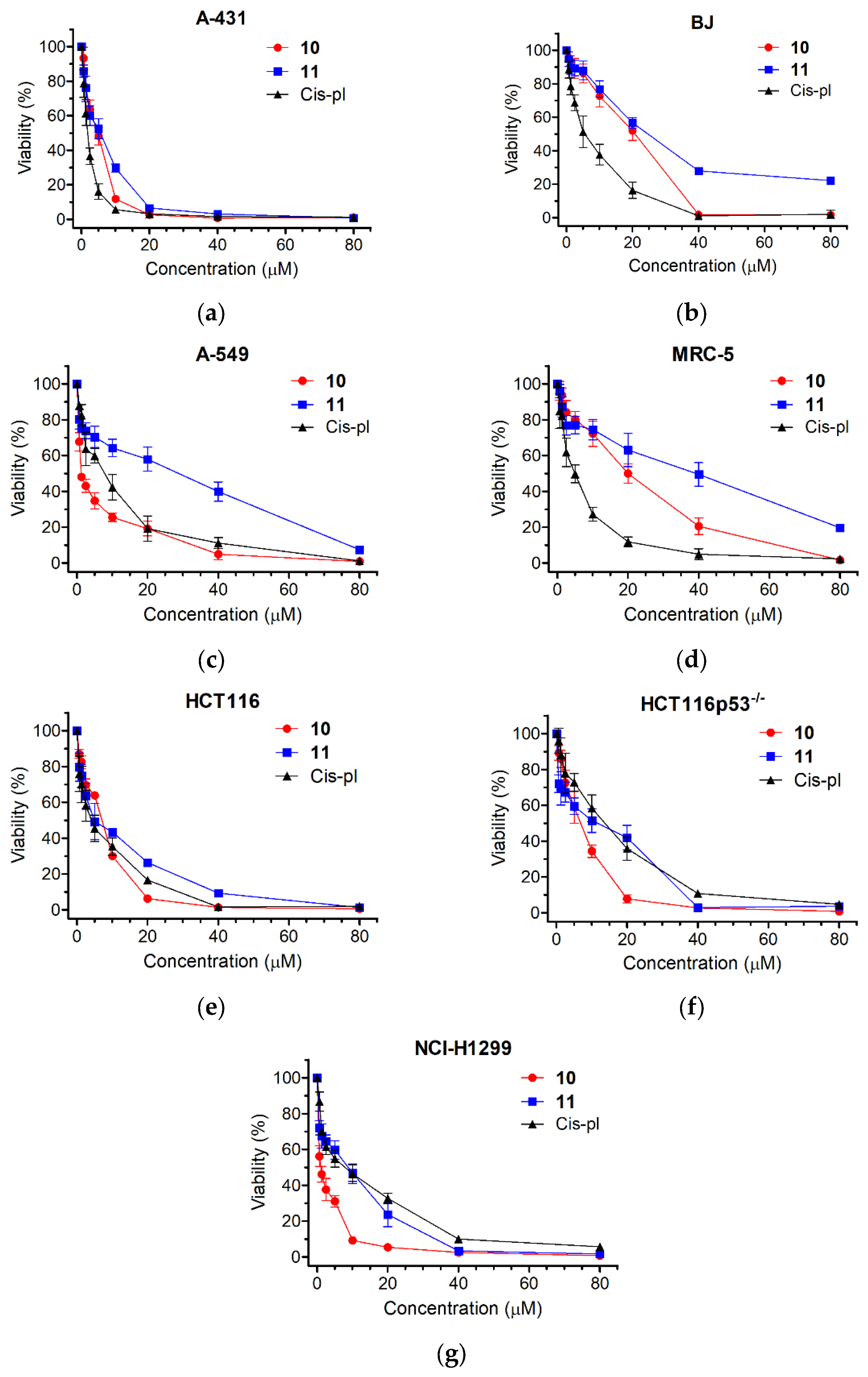 Biomolecules 13 00291 g003