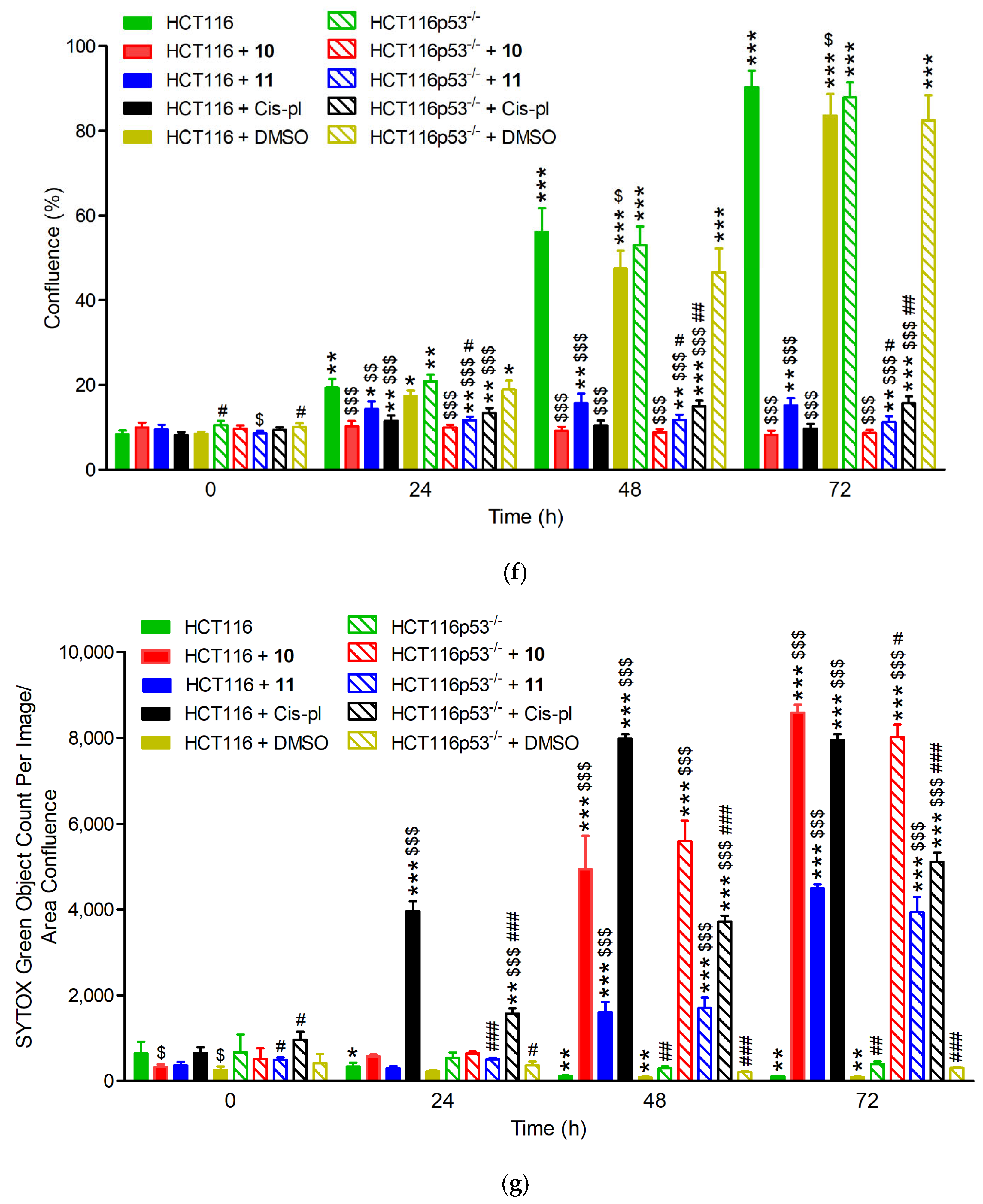 Biomolecules 13 00291 g004b
