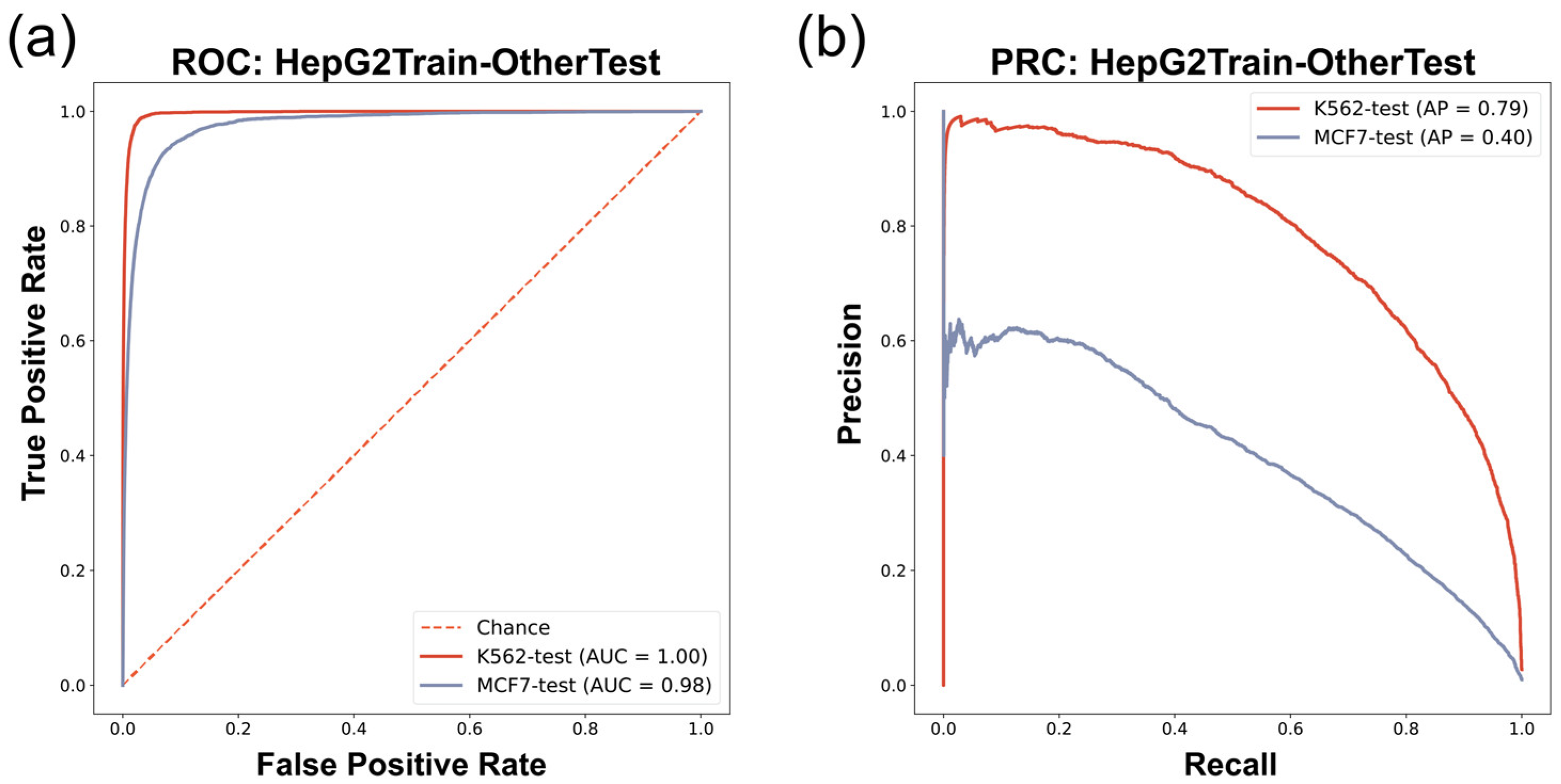 Biomolecules 13 00292 g004