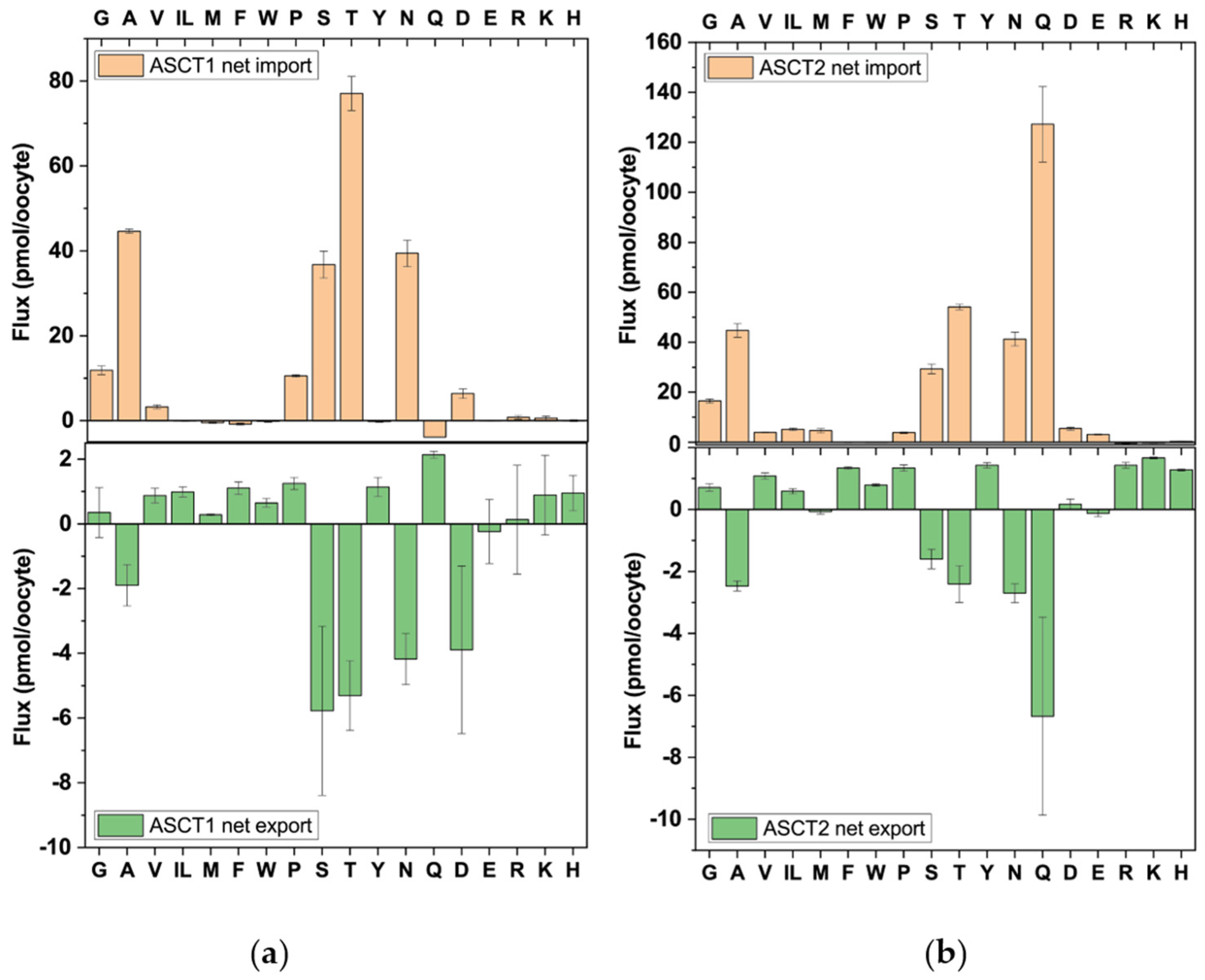Biomolecules 13 00301 g007