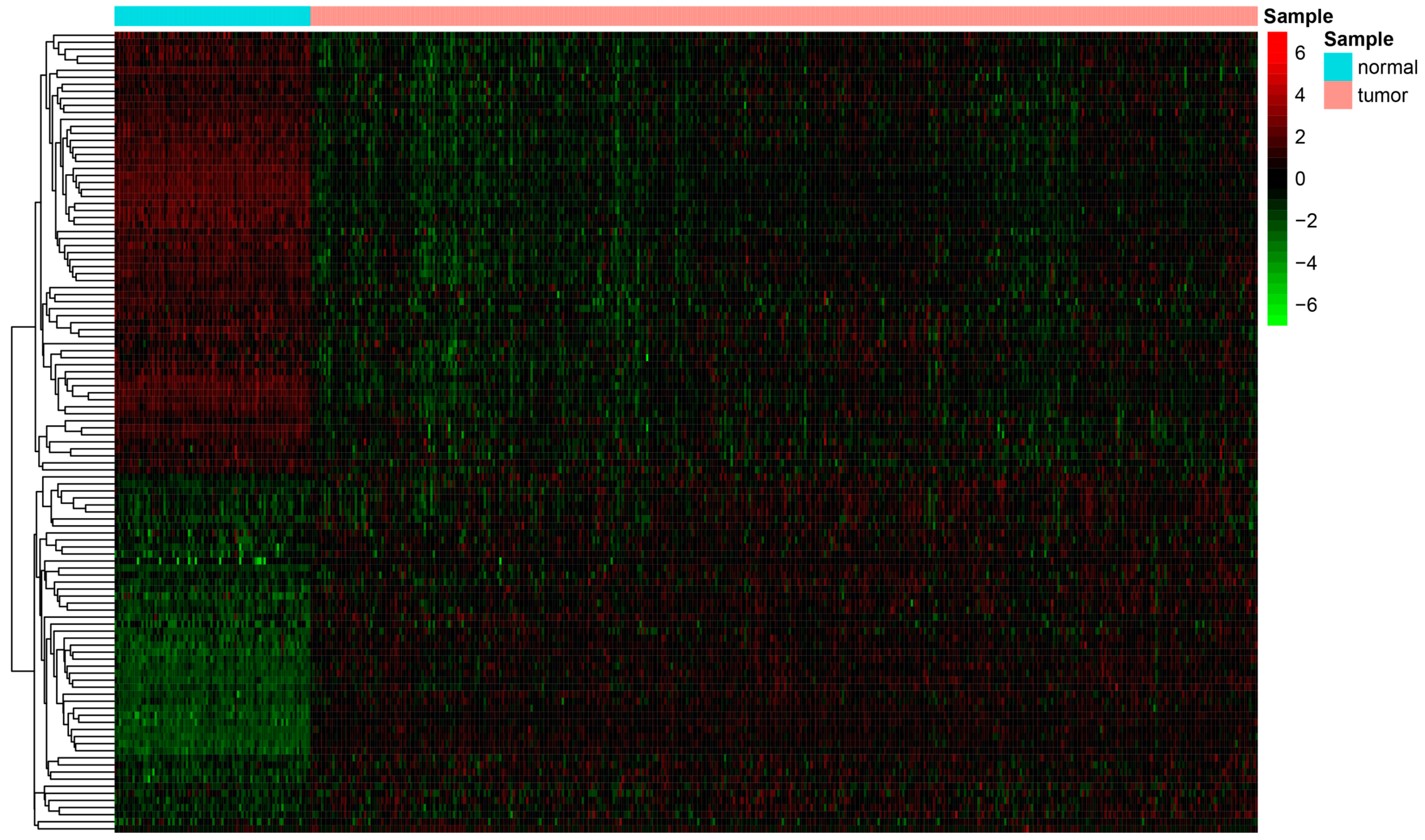 Biomolecules 13 00306 g001 Biomolecules 13 00306 g001