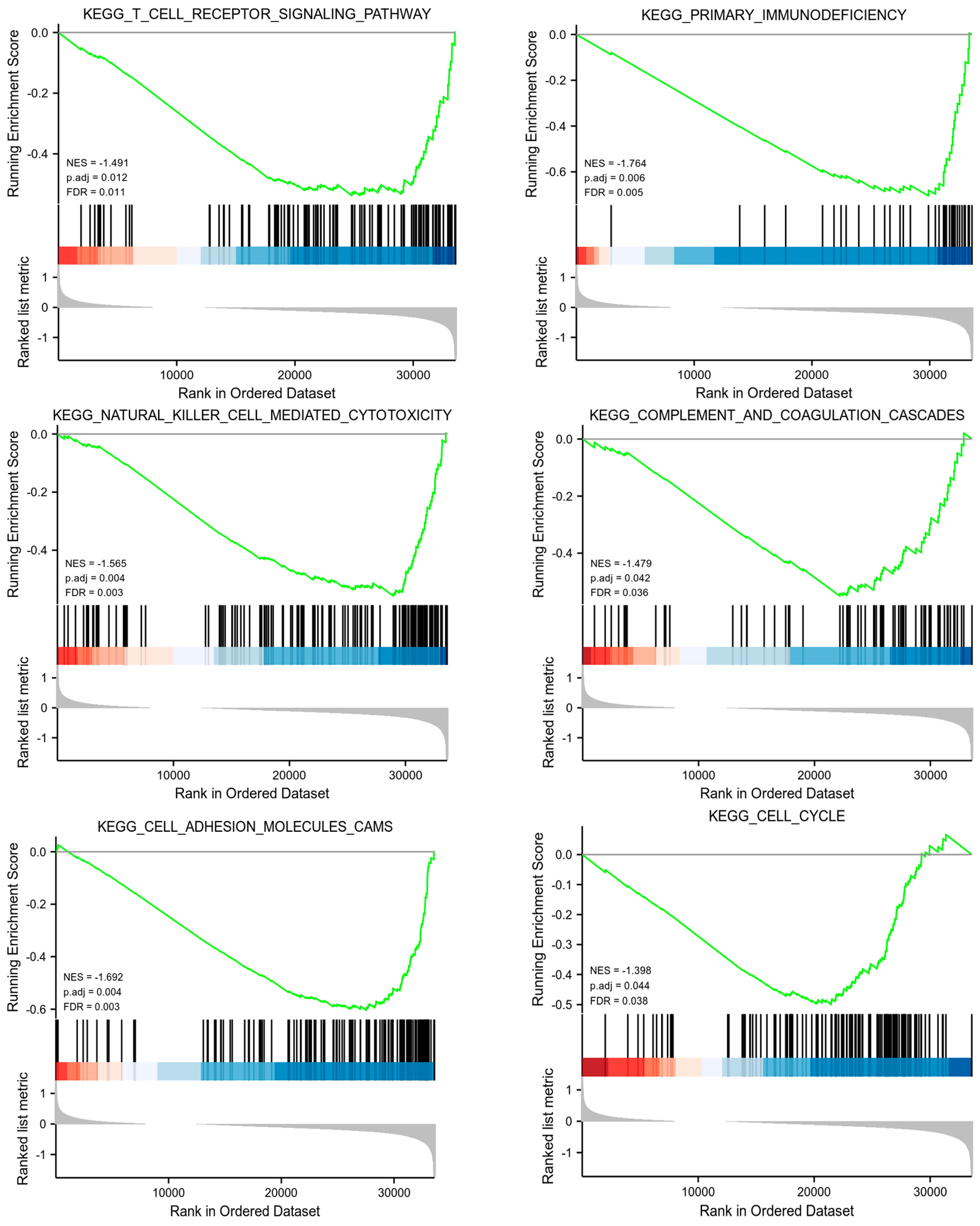 Biomolecules 13 00306 g007 Biomolecules 13 00306 g007