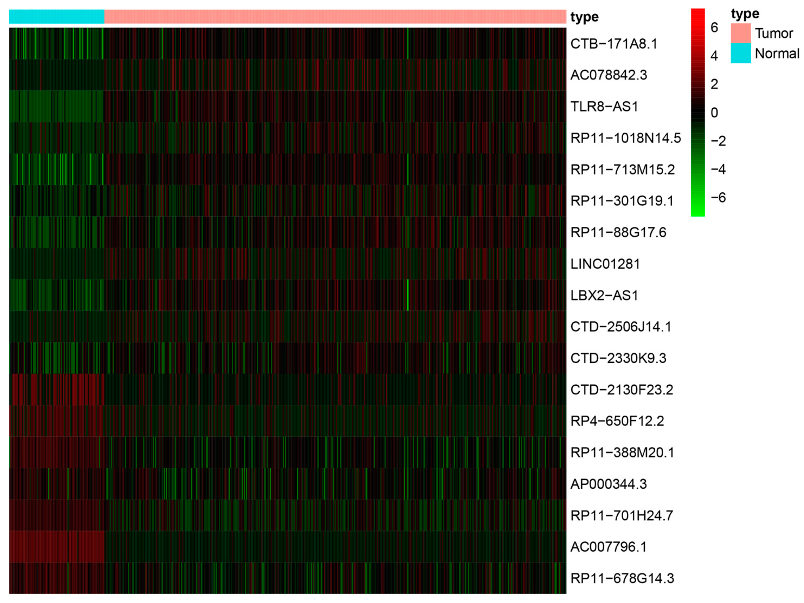 Biomolecules 13 00306 g010 Biomolecules 13 00306 g010