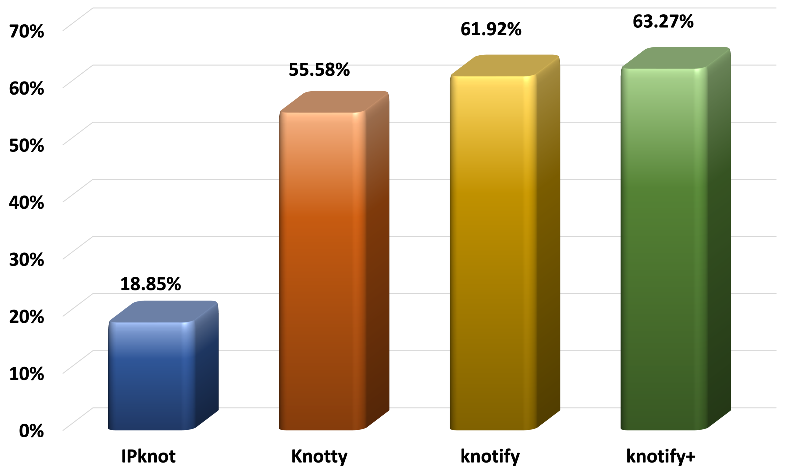 Biomolecules 13 00308 g005 Biomolecules 13 00308 g005