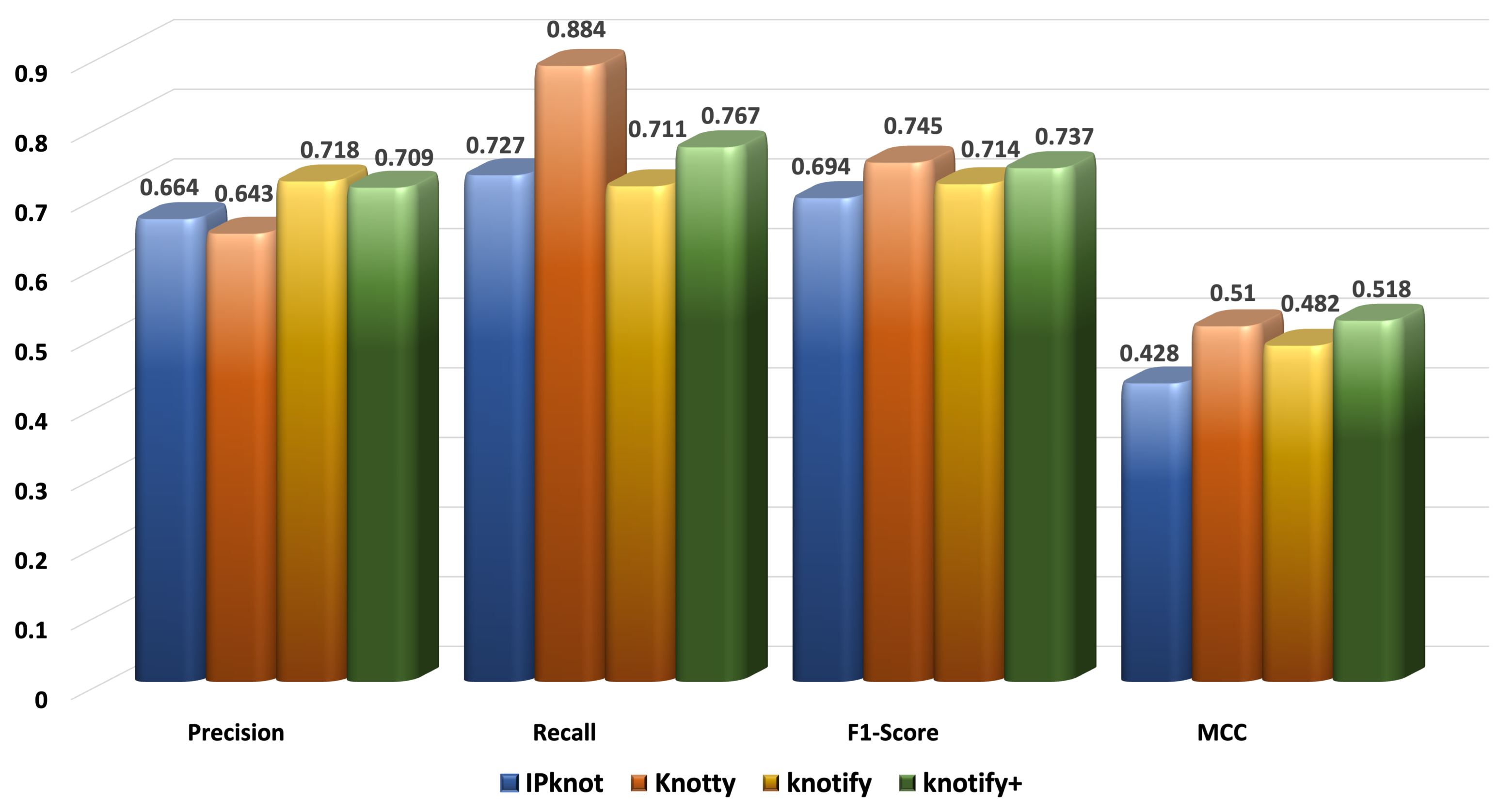 Biomolecules 13 00308 g008 Biomolecules 13 00308 g008