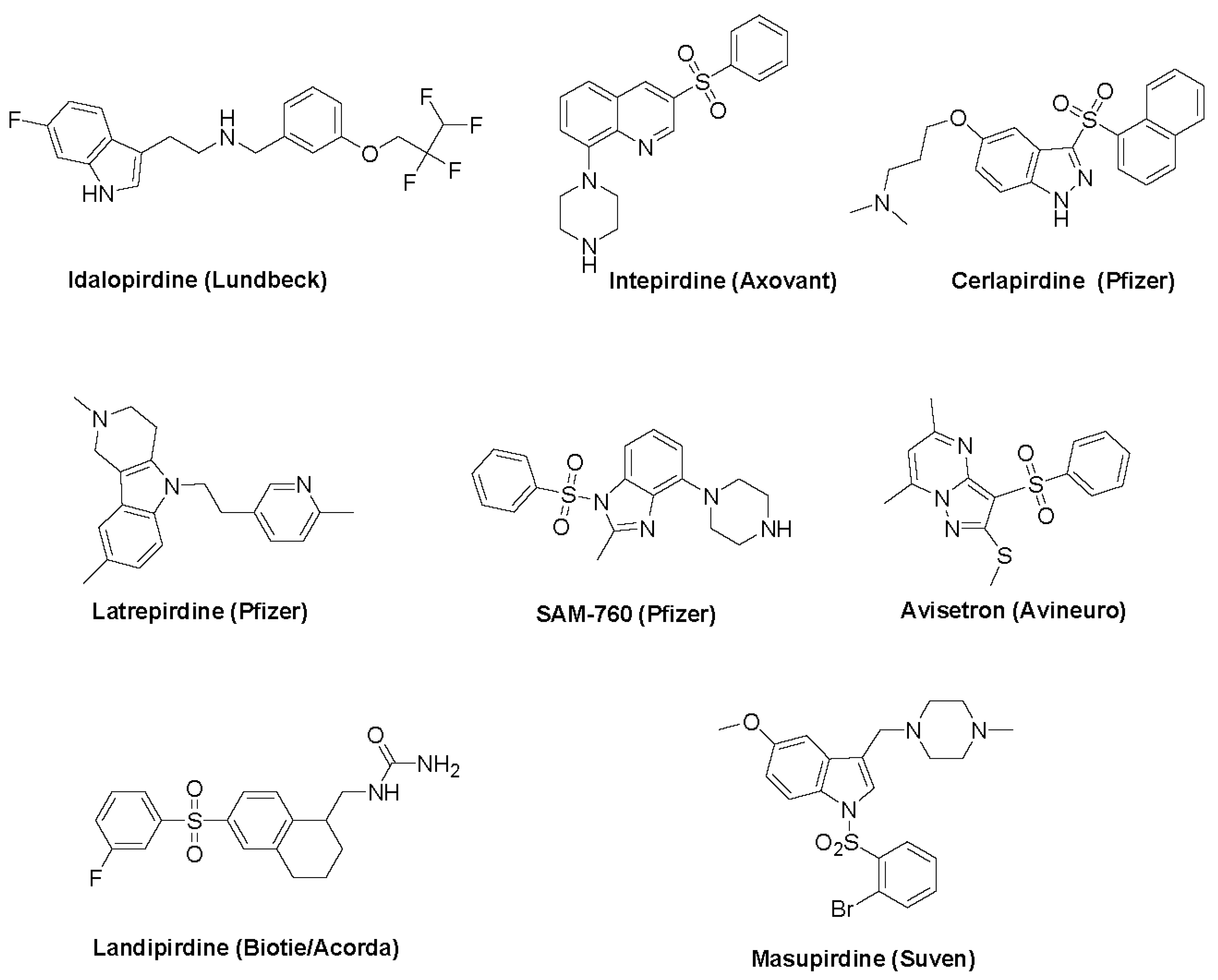 Biomolecules 13 00309 g002