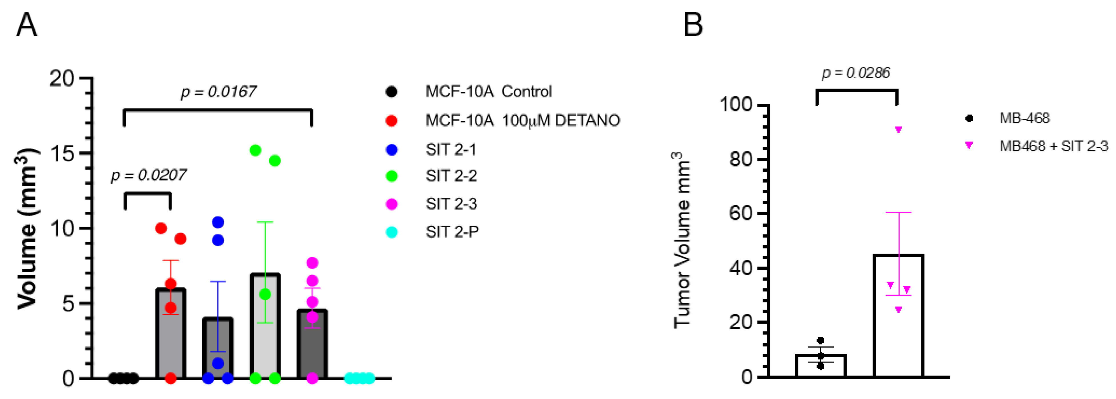 Biomolecules 13 00311 g006 Biomolecules 13 00311 g006