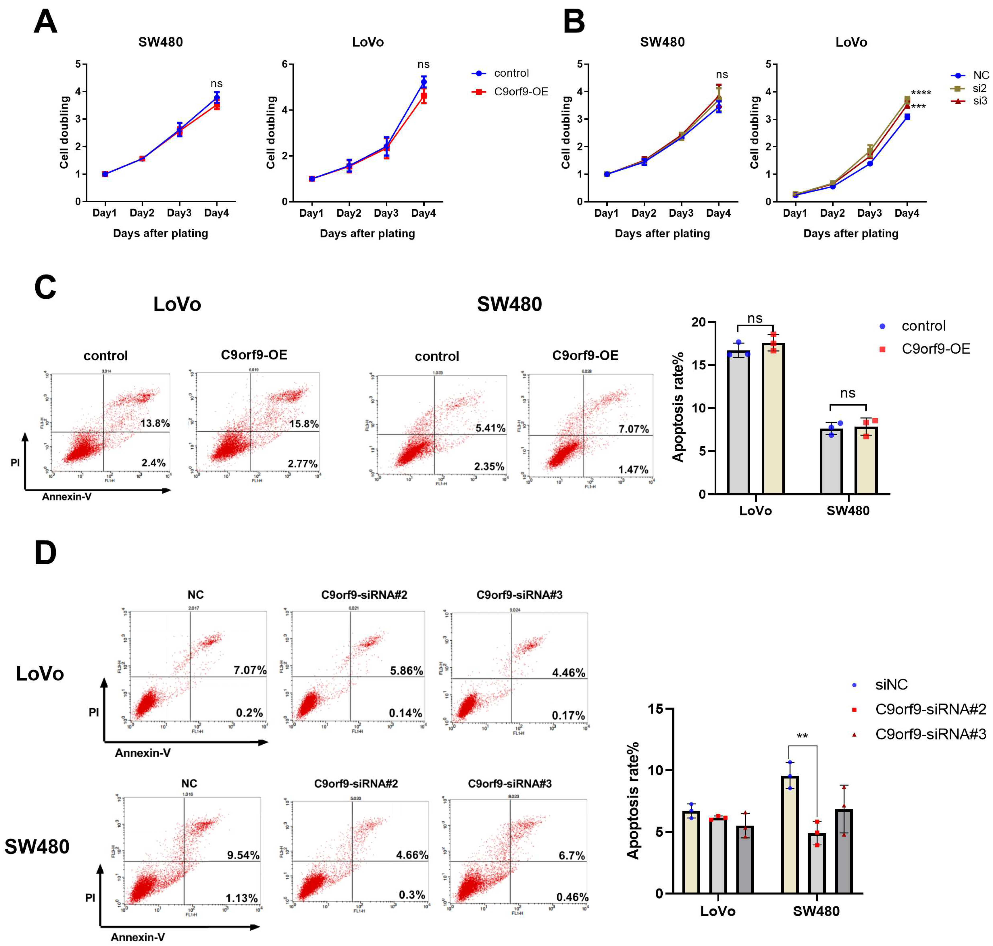 Biomolecules 13 00312 g003