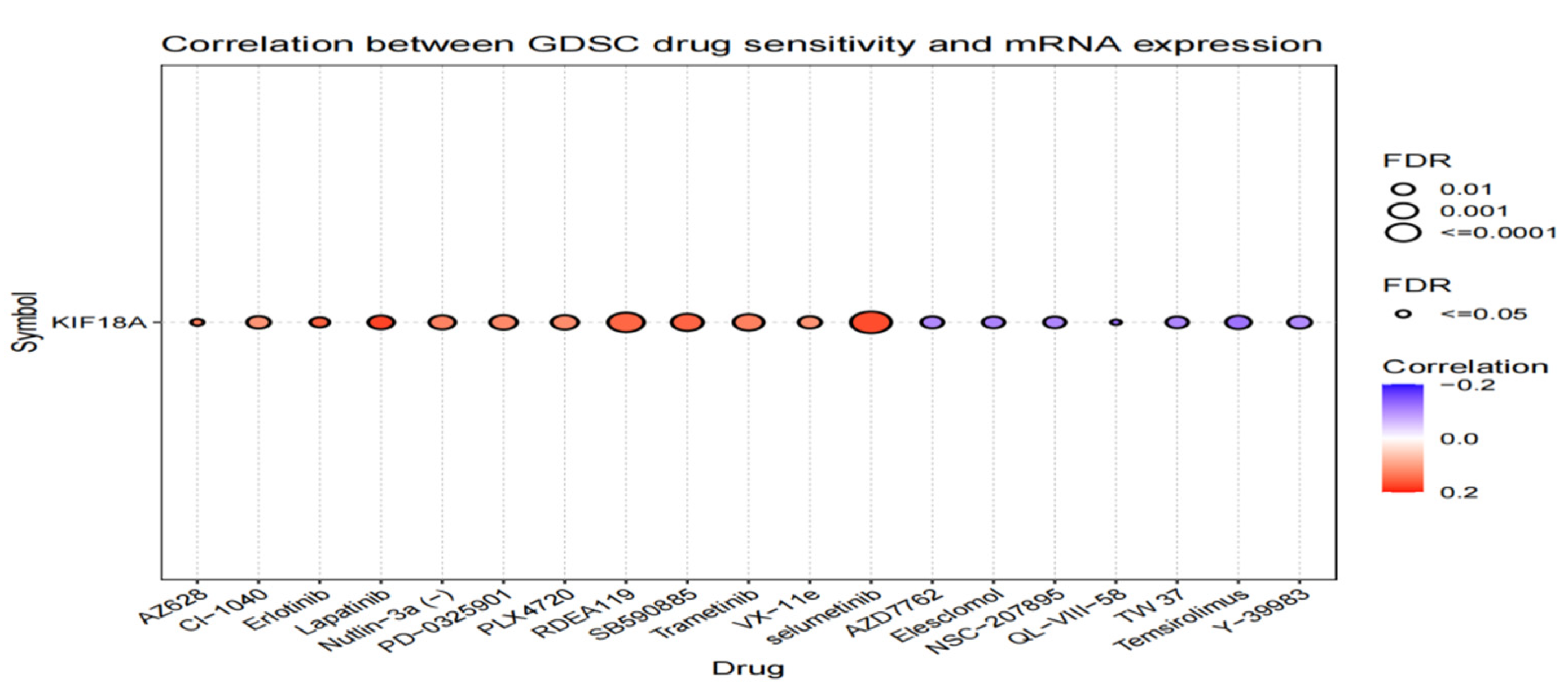 Biomolecules 13 00326 g010