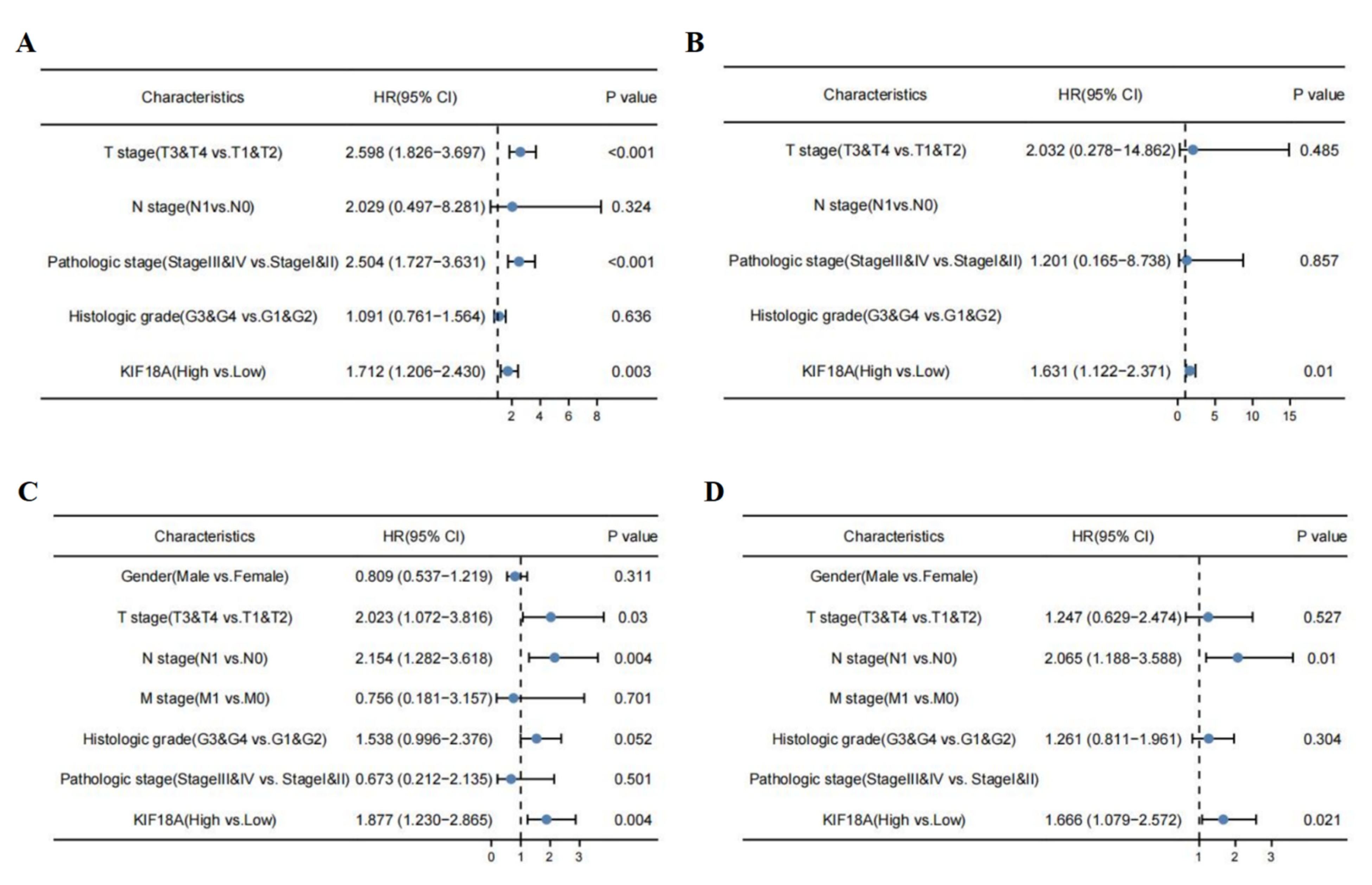 Biomolecules 13 00326 g013