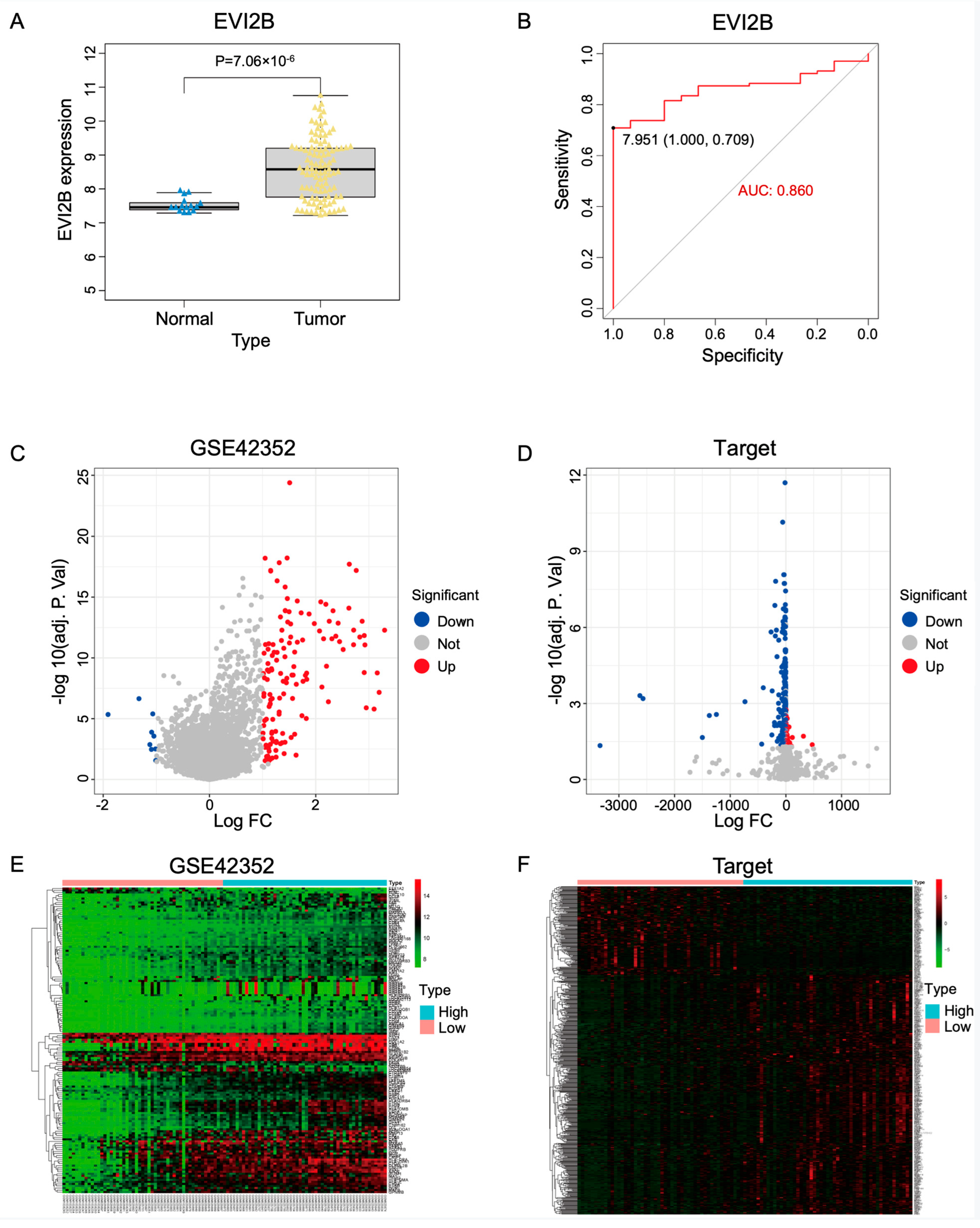 Biomolecules 13 00327 g001