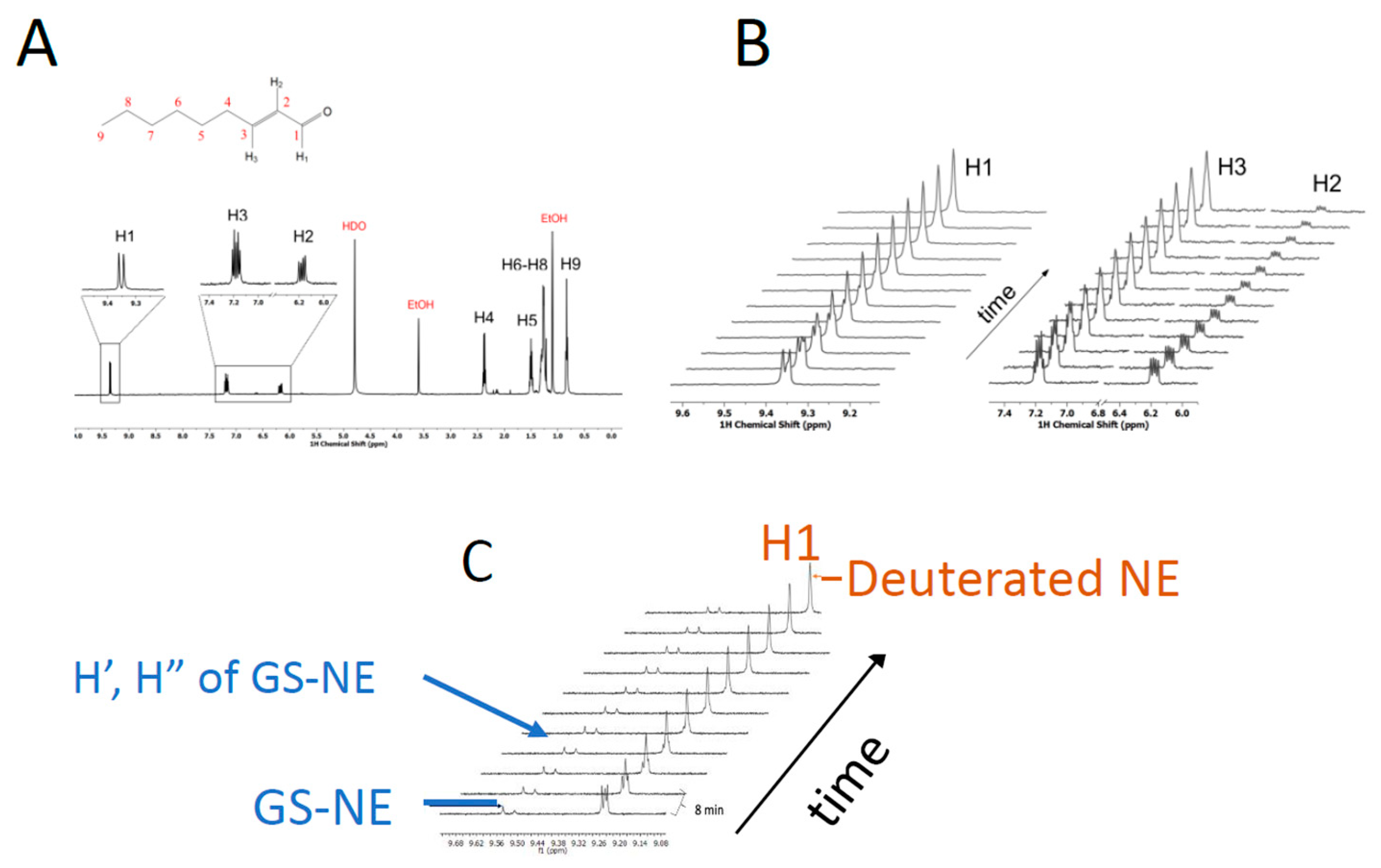 Biomolecules 13 00329 g004