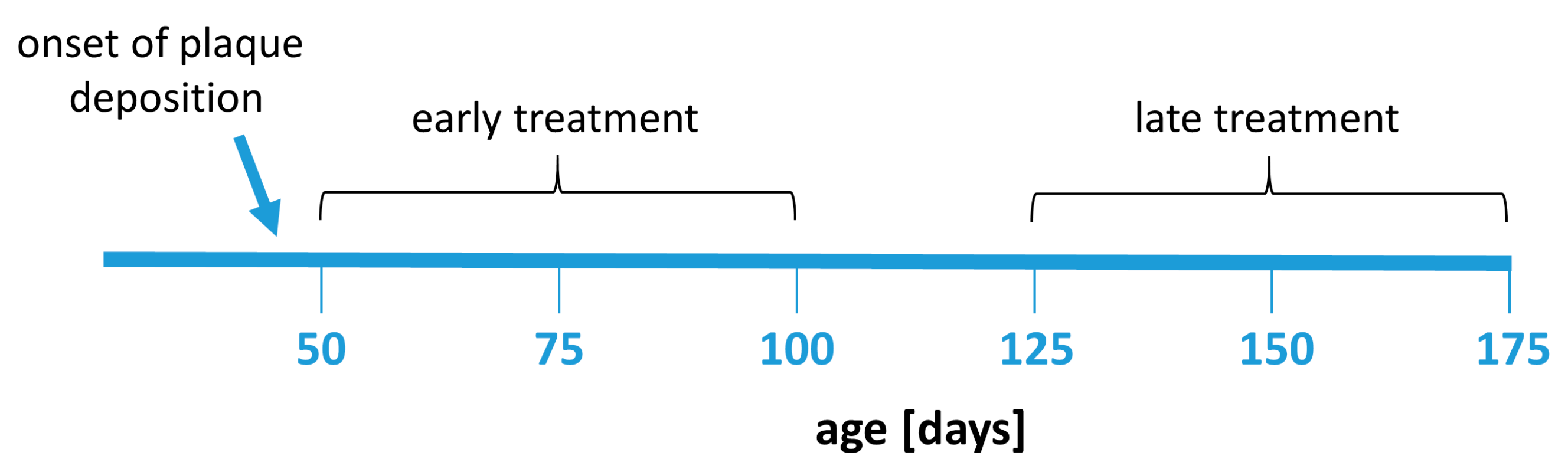 Biomolecules 13 00331 g007