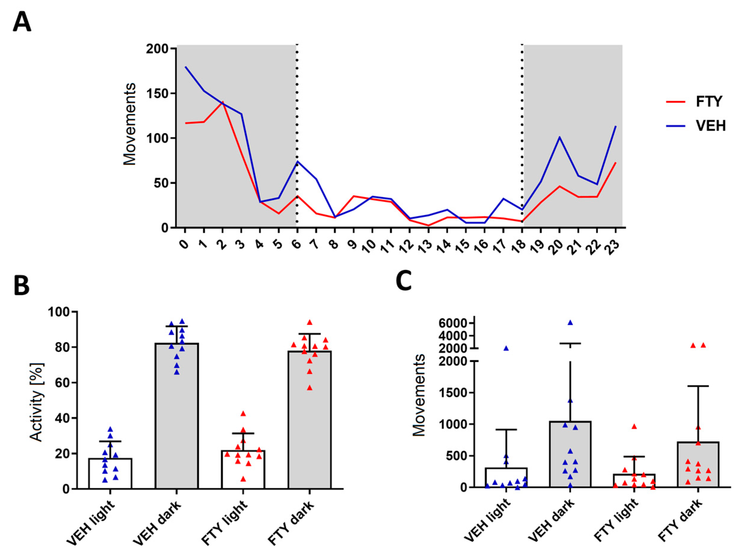 Biomolecules 13 00331 g0a1