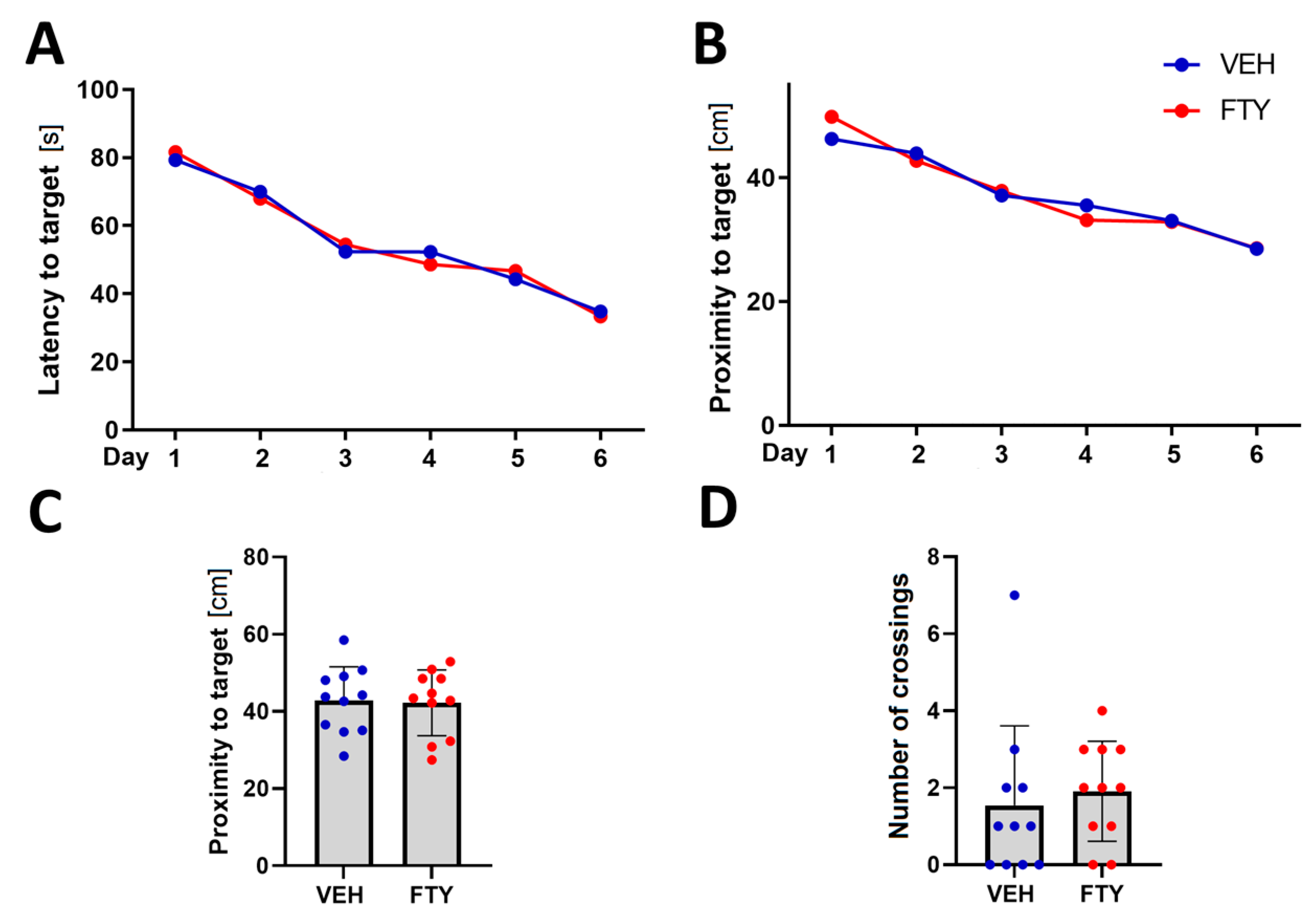 Biomolecules 13 00331 g0a2