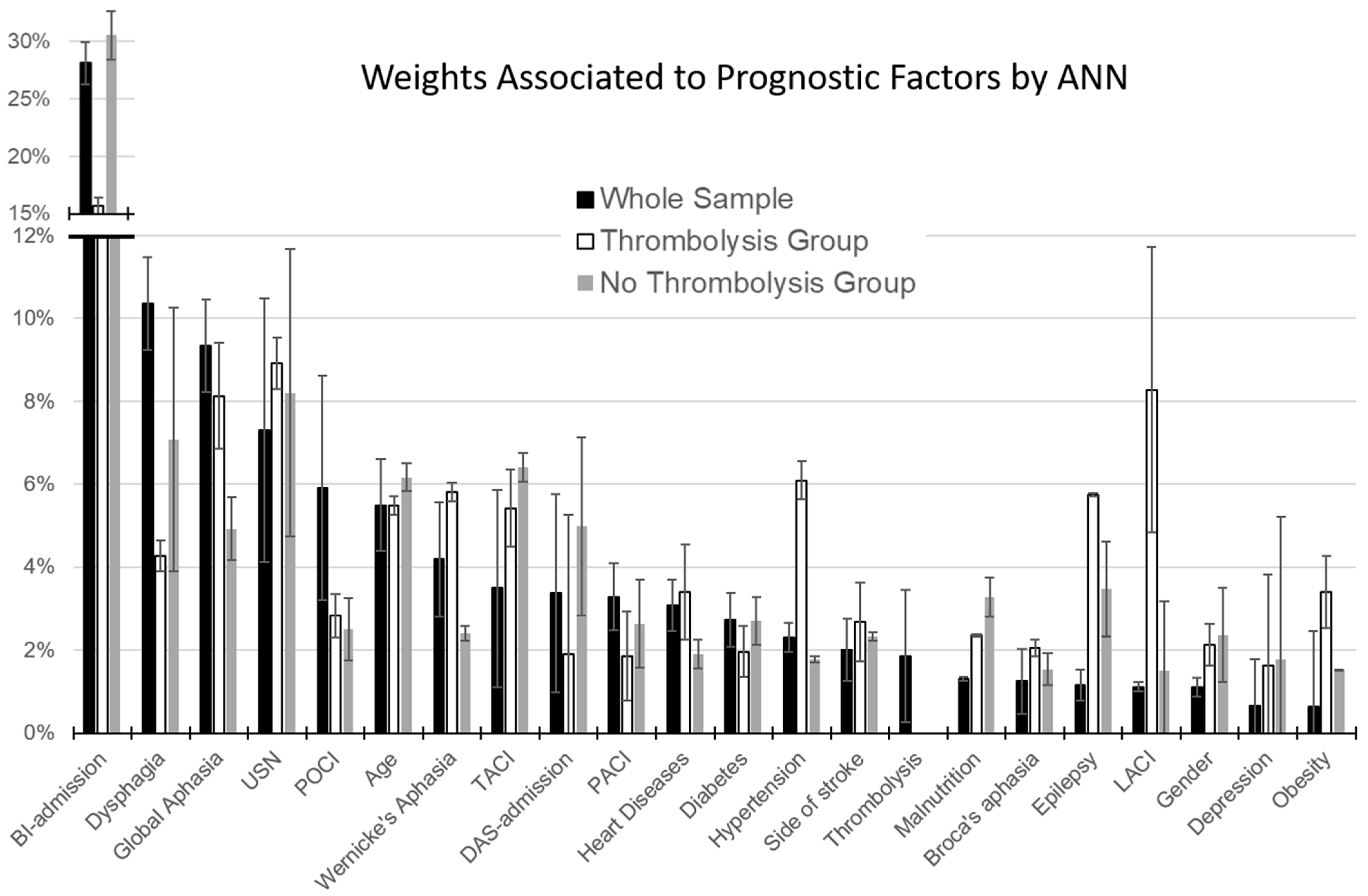 Biomolecules 13 00334 g001