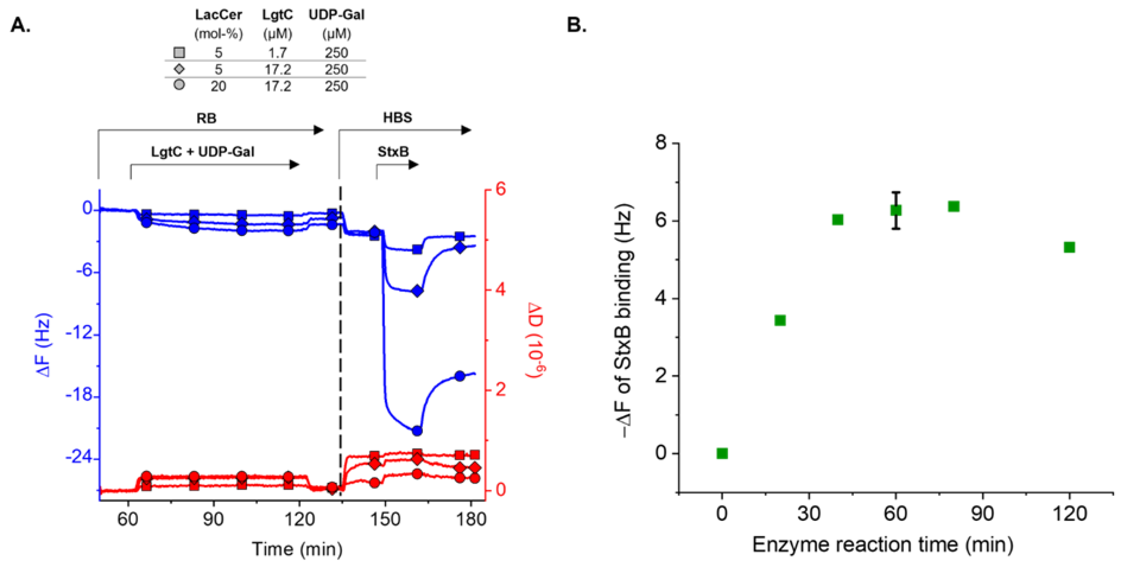 Biomolecules 13 00335 g0a3