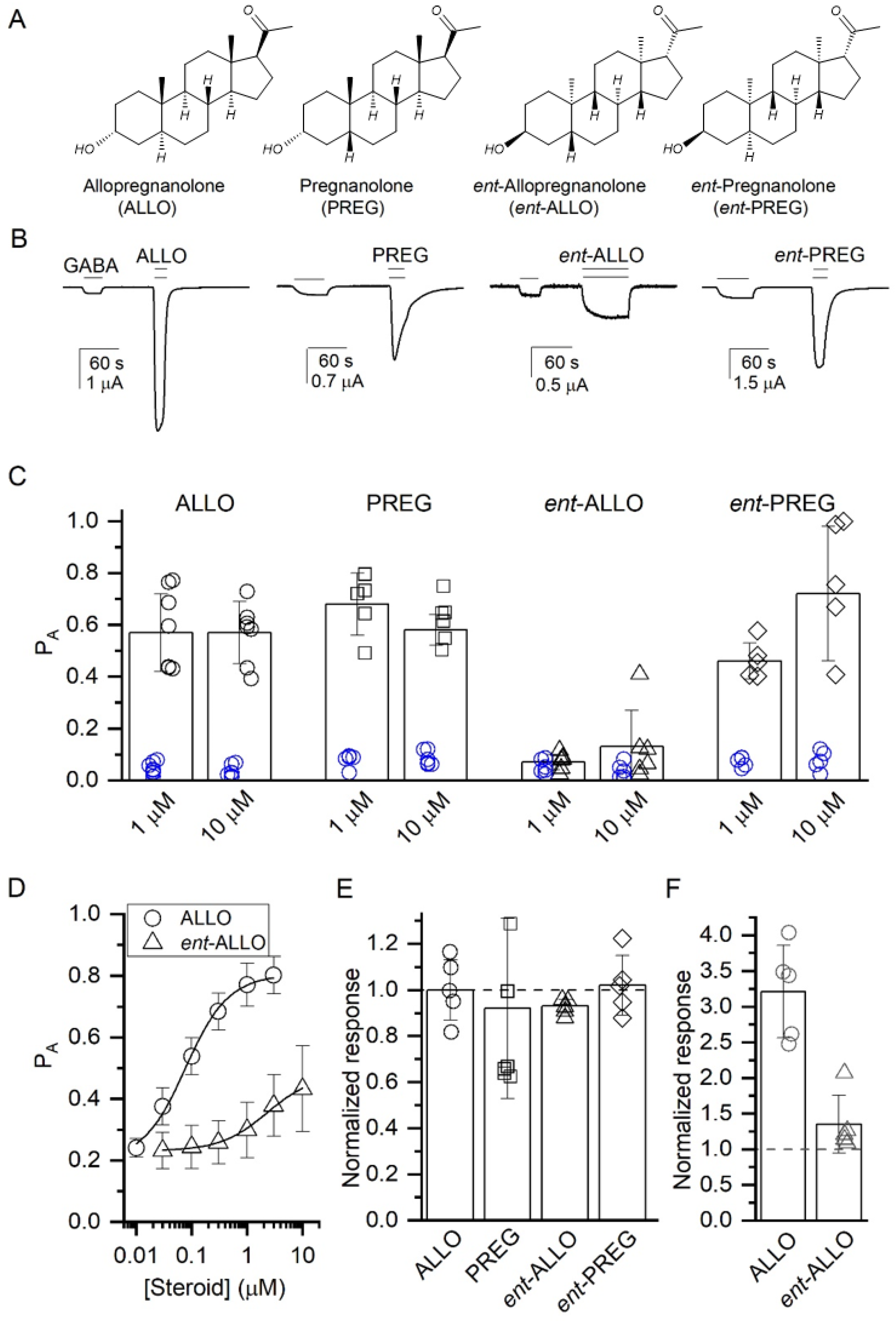 Biomolecules 13 00341 g001