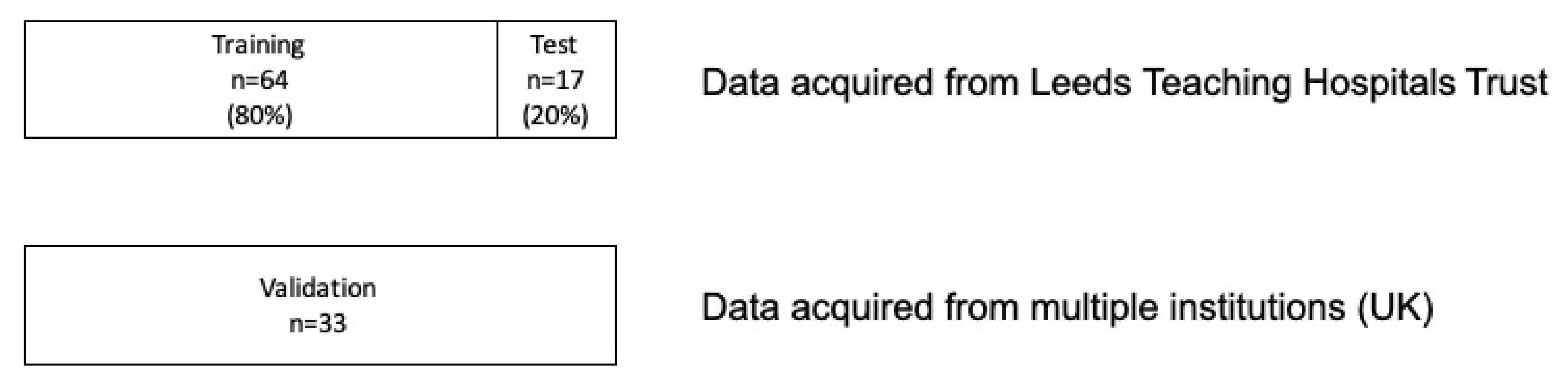 Biomolecules 13 00343 g002