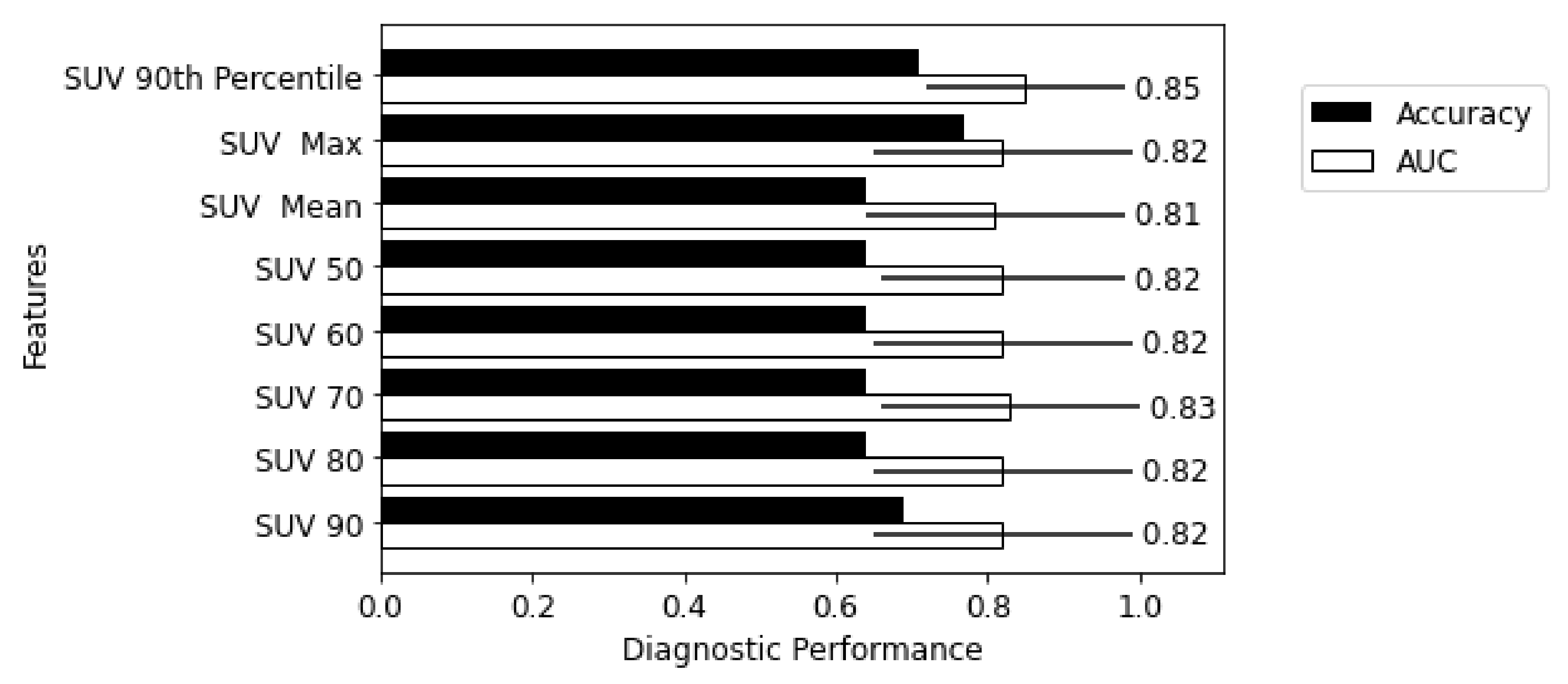 Biomolecules 13 00343 g005