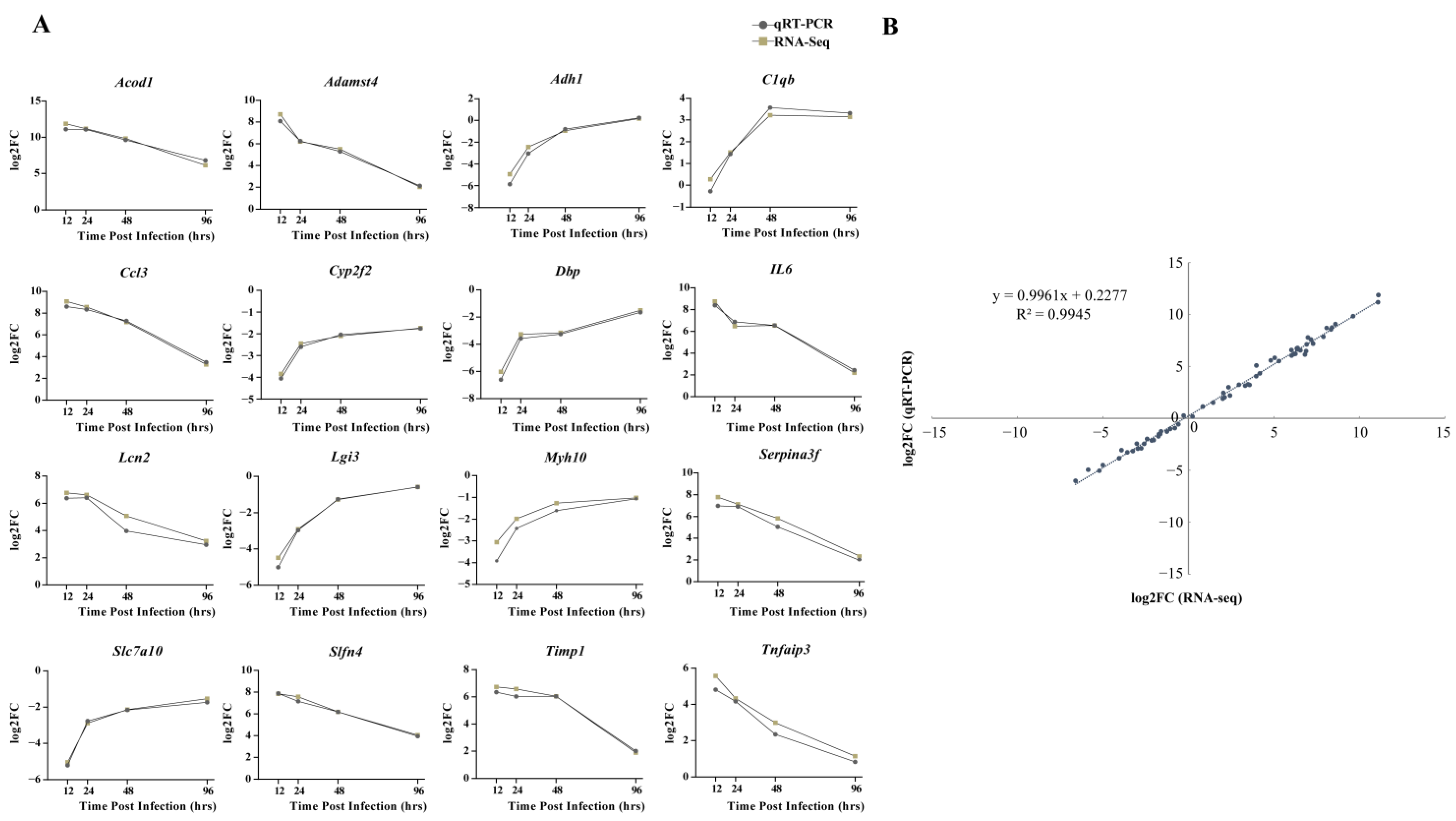 Biomolecules 13 00347 g007