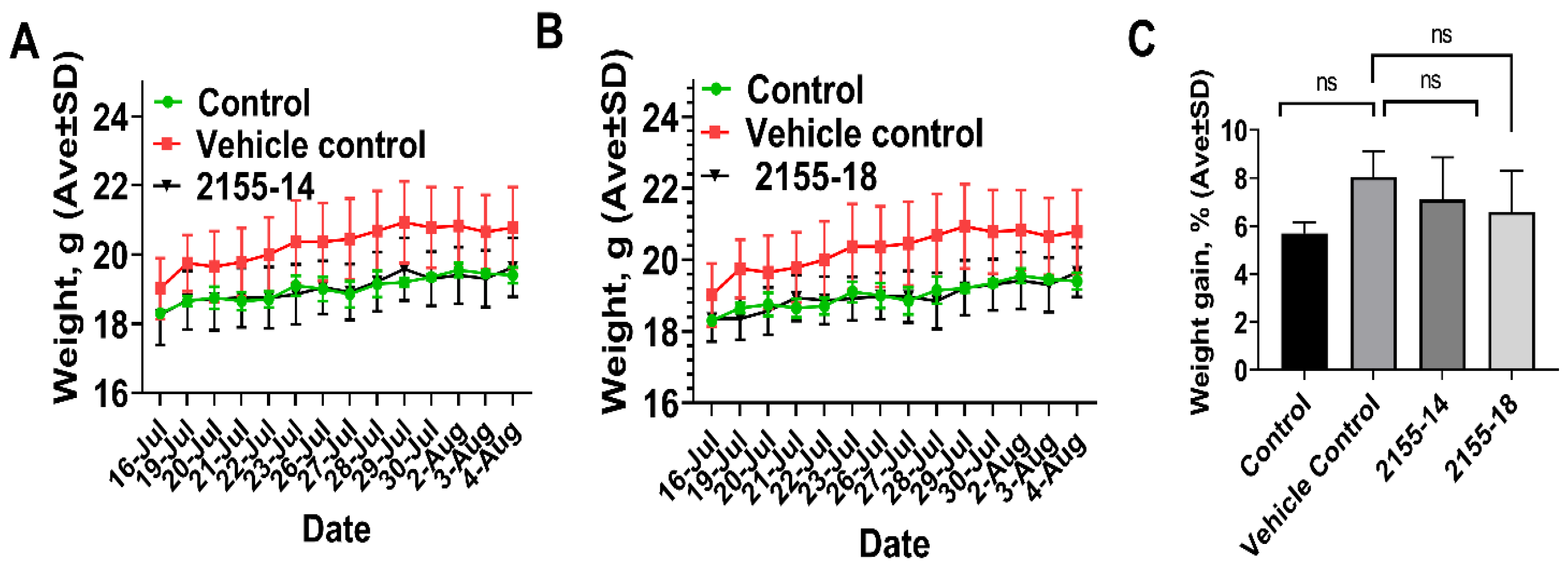 Biomolecules 13 00349 g001