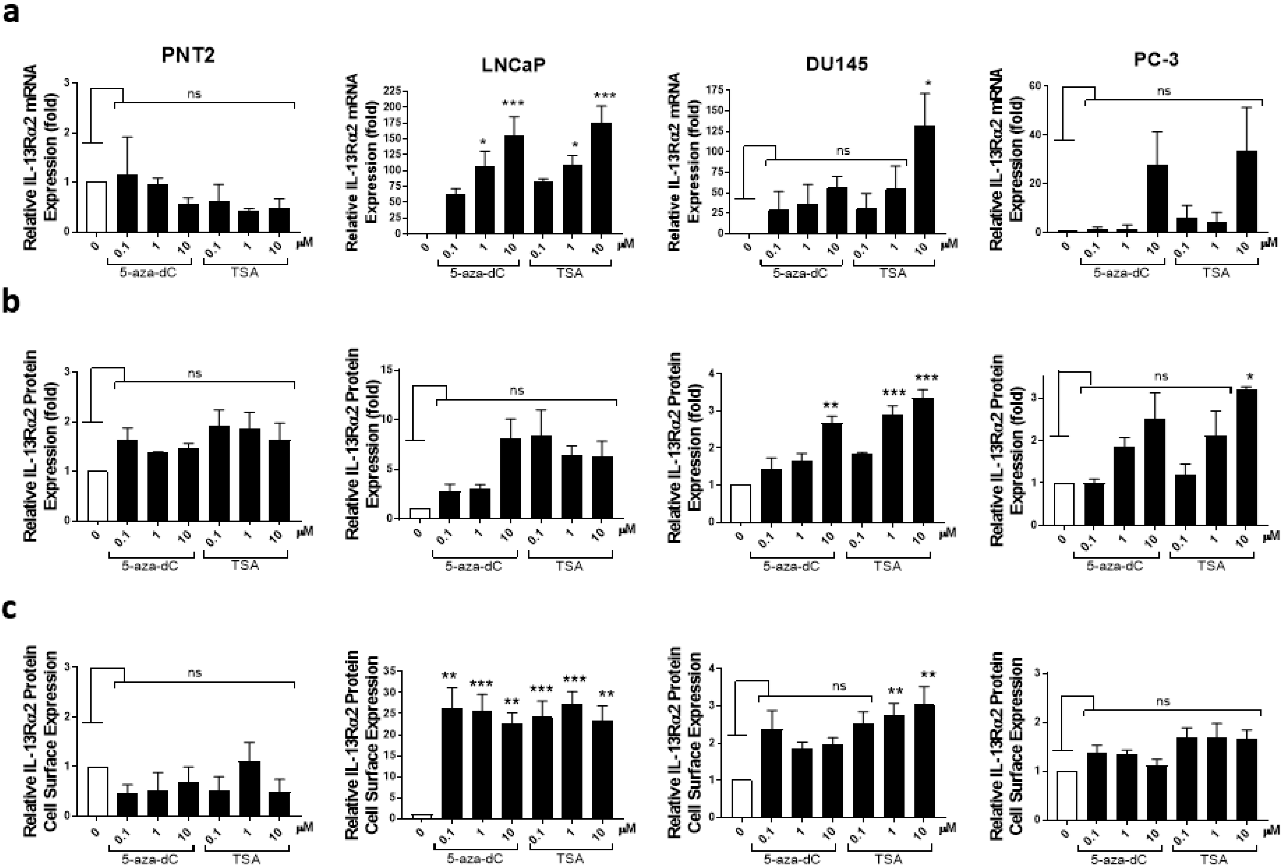 Biomolecules 13 00356 g005