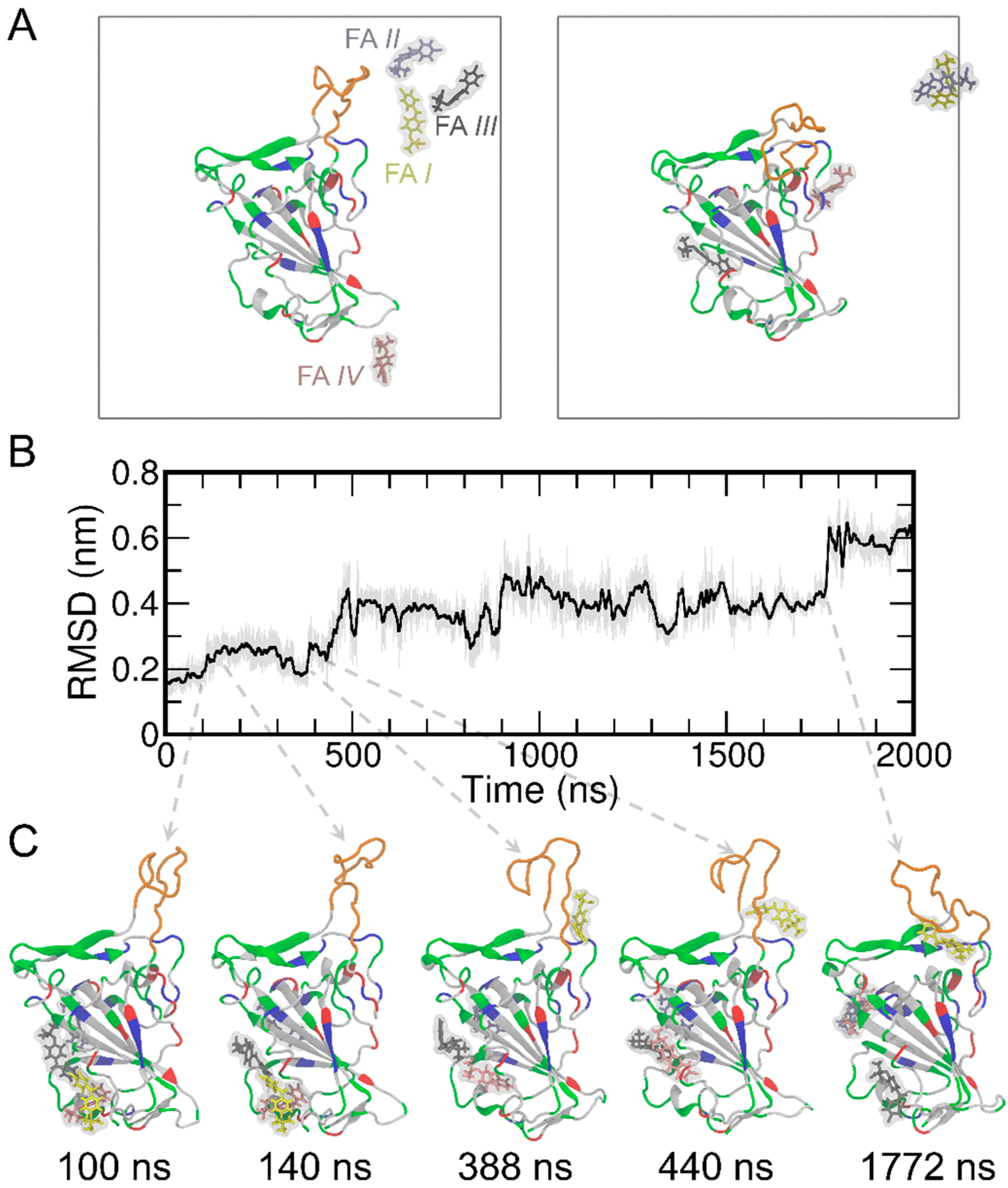 Biomolecules 13 00359 g002