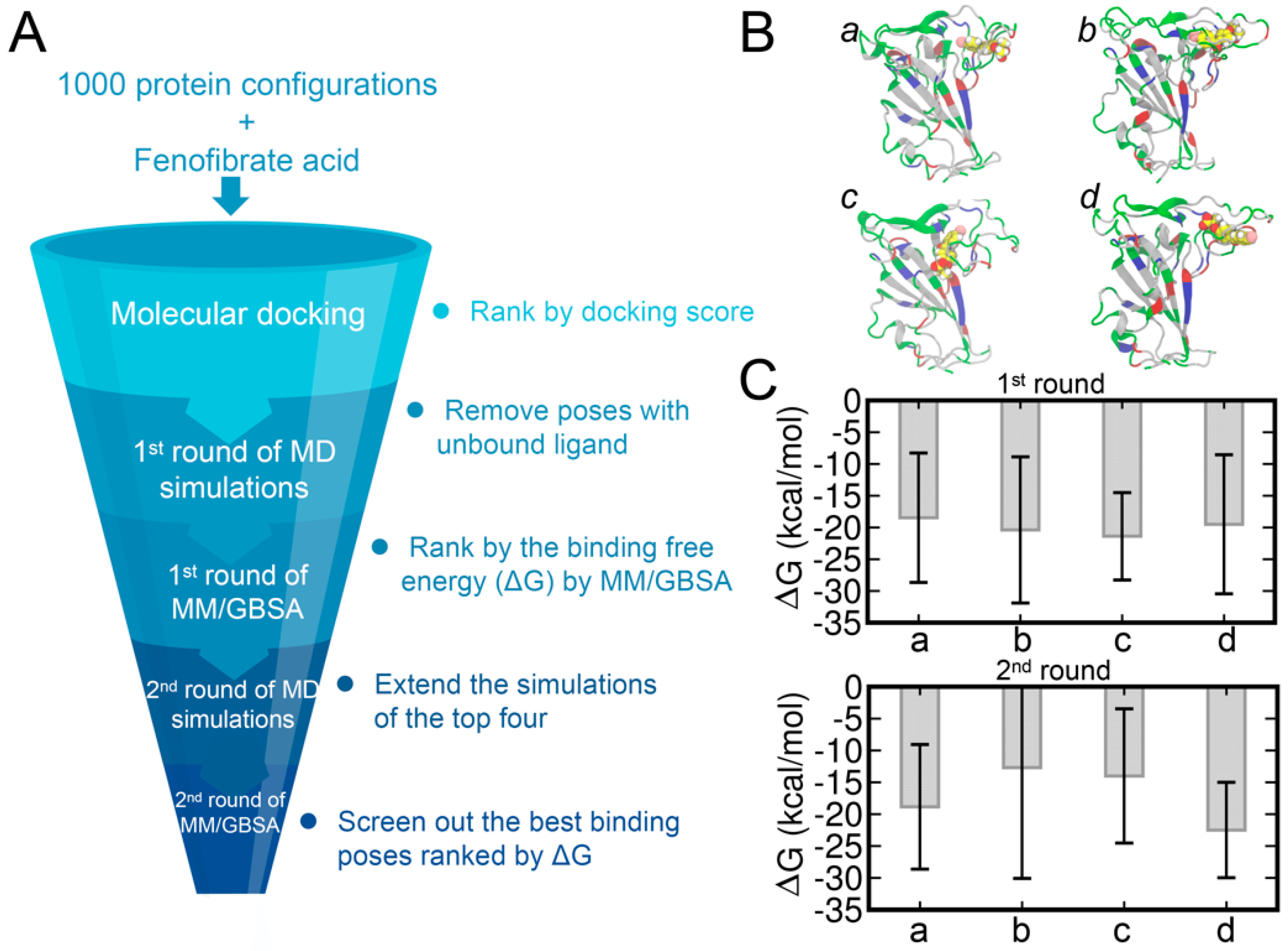 Biomolecules 13 00359 g004