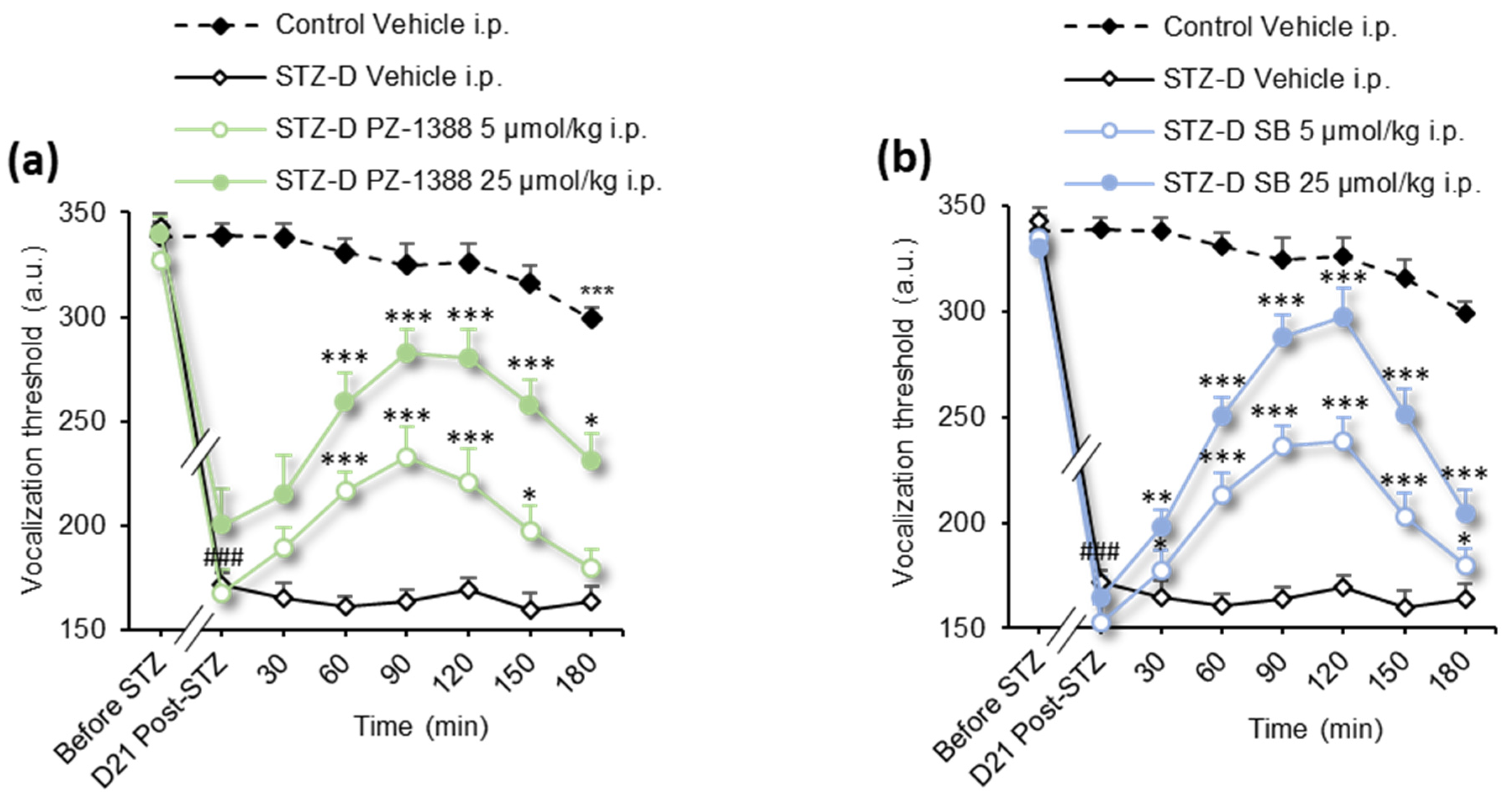 Biomolecules 13 00364 g001a Biomolecules 13 00364 g001a